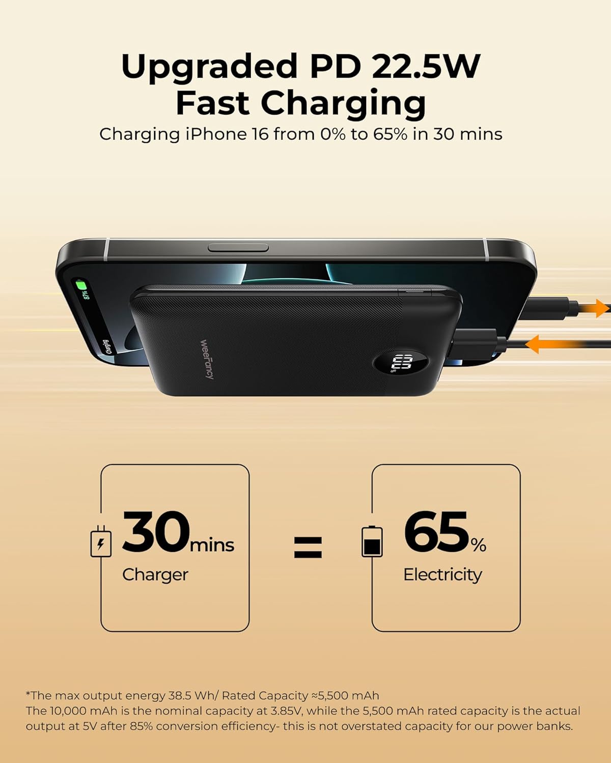 Small Portable Charger Power Bank 10,000 mAh, Upgraded Compact Battery Pack for Phone Charging, PD3.1 & QC Fast Charging Mini Travel Power Bank for iPhone/Samsung/Google/Tablet/AirPod (Black)