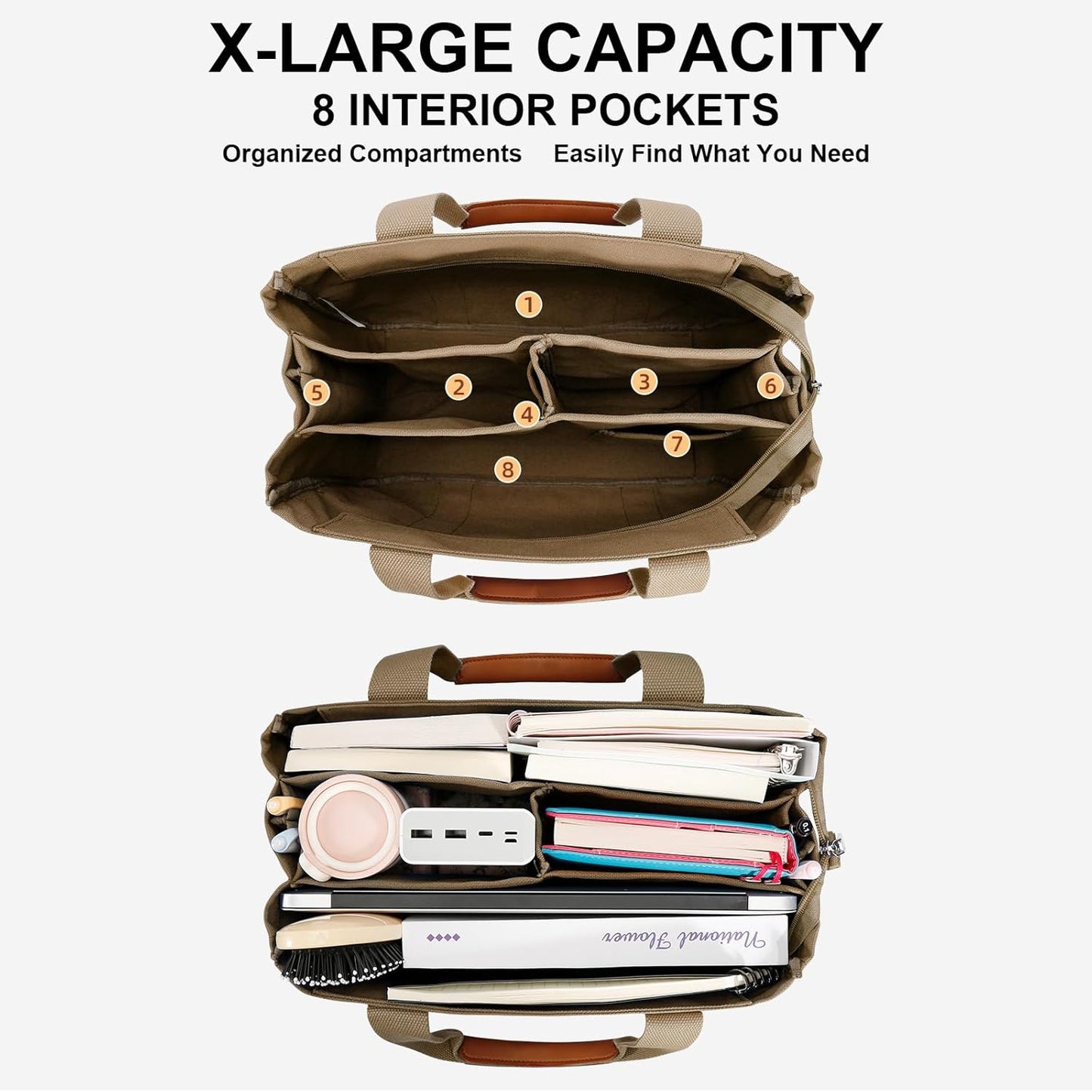 KKXIU Canvas Tote Bag for Women with Zipper and Compartments Crossbody Large Bible Messenger Purse Bag With Pockets