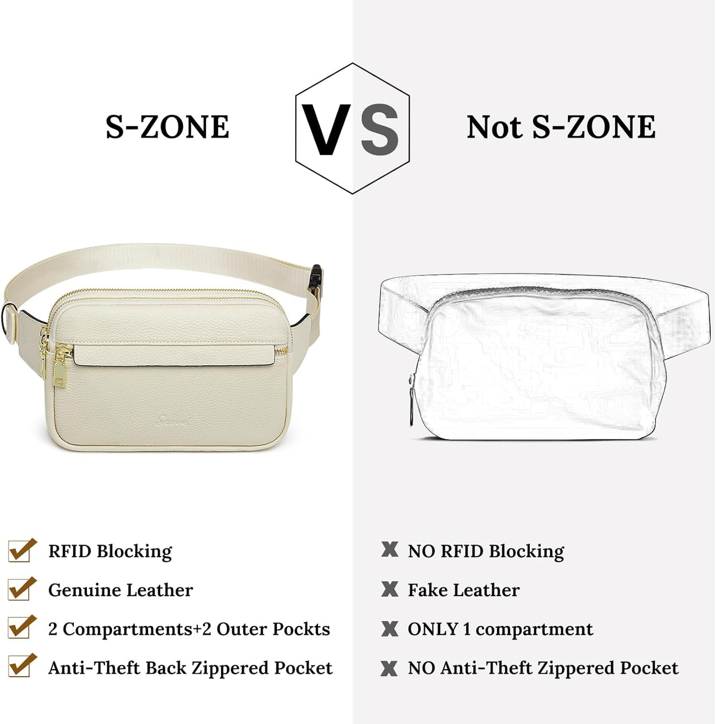 S-ZONE Fanny Packs for Women, Genuine Leather RFID Blocking Crossbody Bags Purses, Sling Waist Bag, Fashionable Chest Bag, Gifts Travel Running Adjustable Strap Men