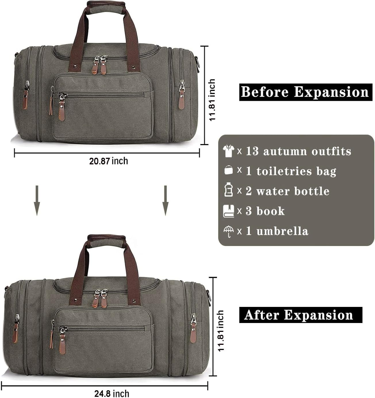 Sechunk Duffle Bag Canvas Large Outdoor Shoulder Bag Overnight Handbag Travel Tote Luggage Weekender Bag