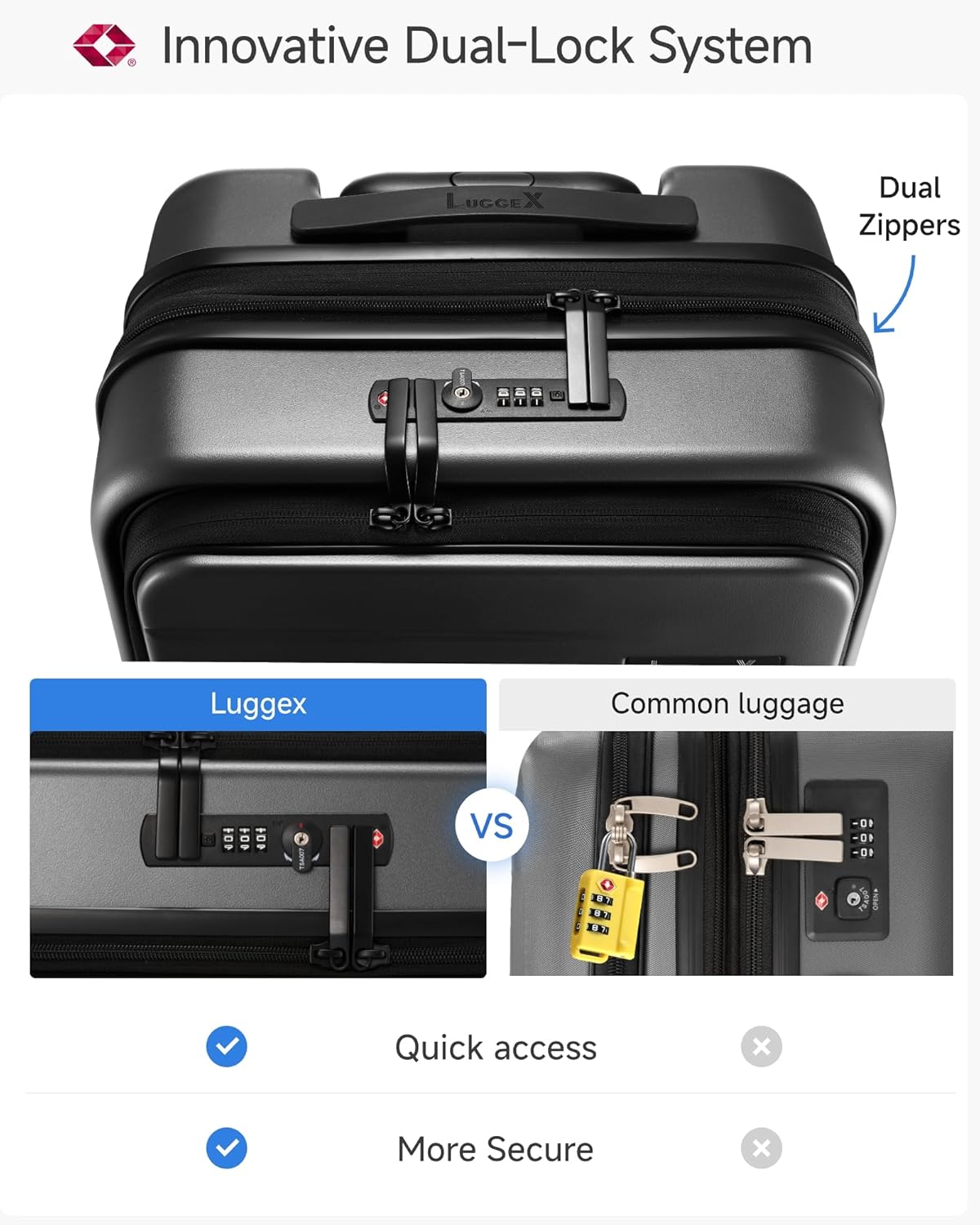 Luggage Sets 2 Piece, FLO5 Expandable Polycarbonate Hard Shell Suitcase Sets with Front Pocket (FX-Core, Black, 20/28 Inch)