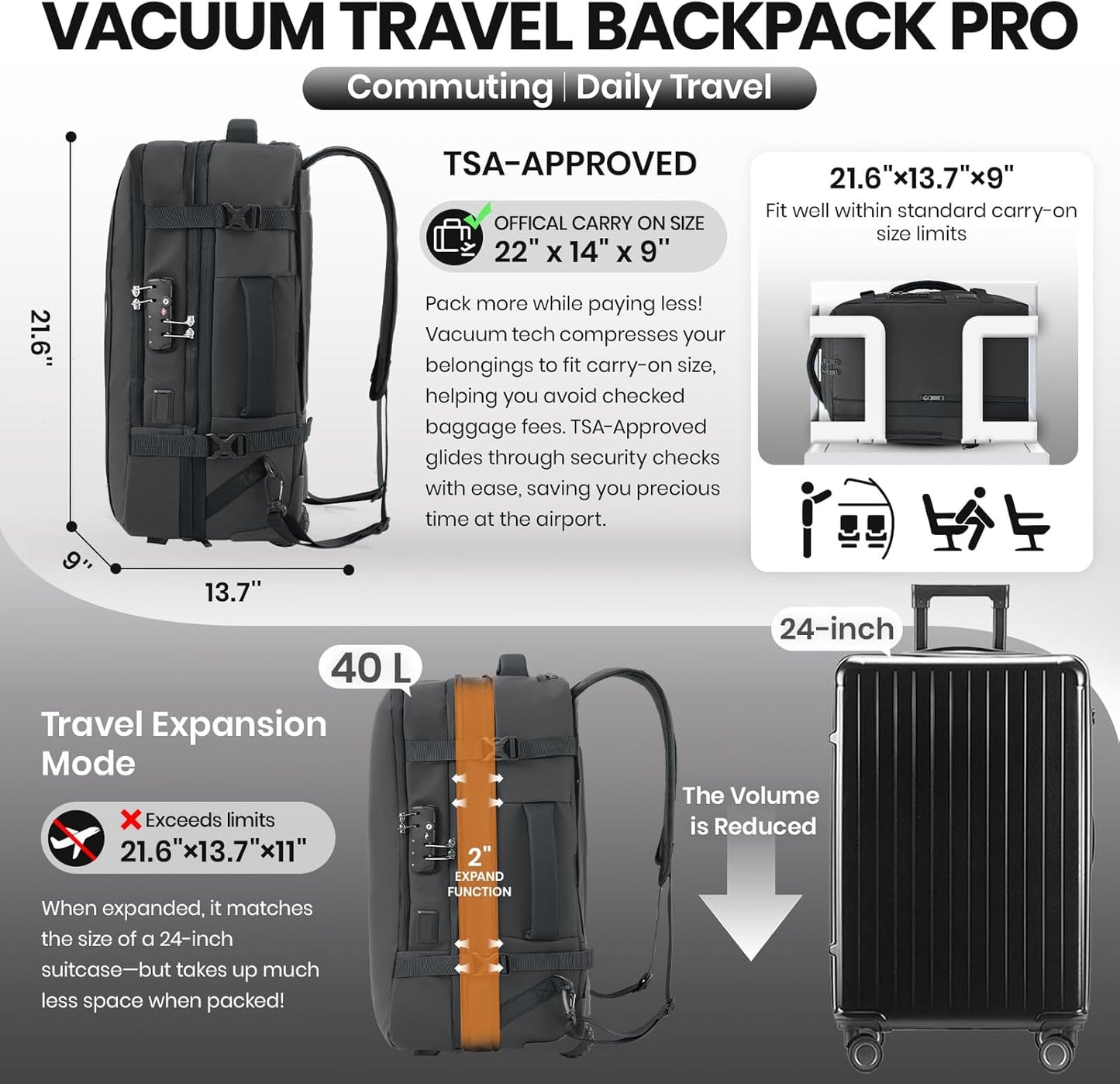 Fanwoli Vacuum Rolling Travel Backpack, Carry On Luggage with TSA Lock & Anti Theft Zipper, 70L Expandable Airback with Compression Pump, Waterproof Laptop Bag Ideal for Flight & Business