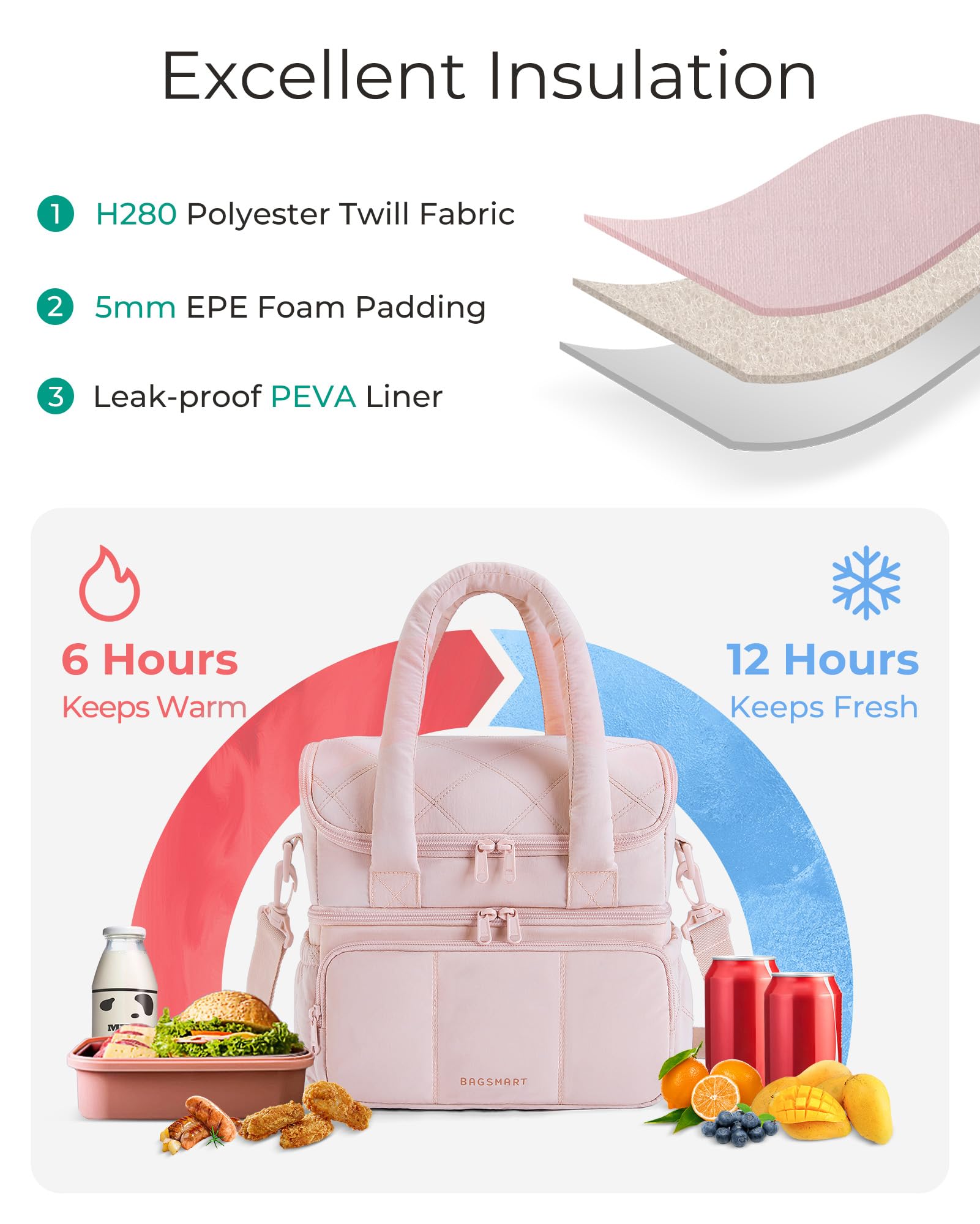 BAGSMART Lunch Bag Women, Double Deck Insulated Lunch Box, Dark Pink