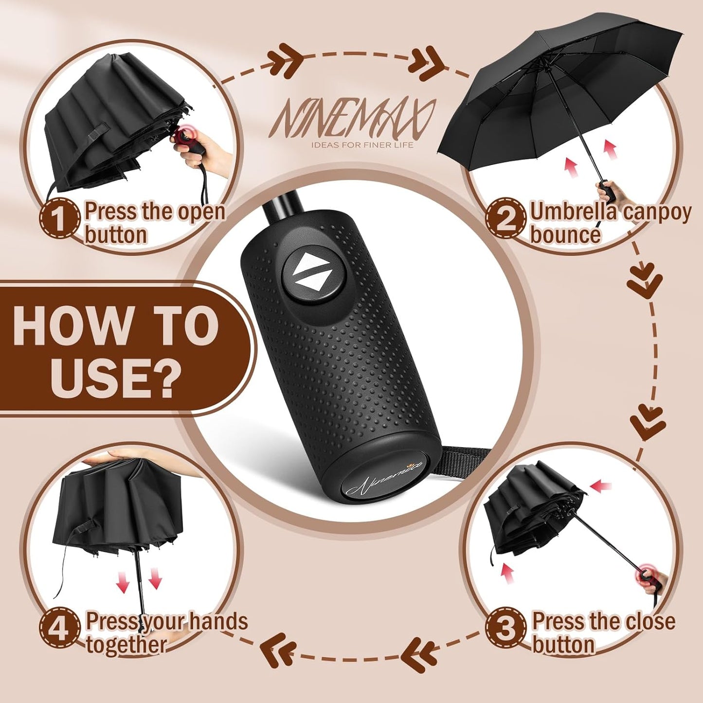 NINEMAX Windproof Travel Umbrella for Rain, Automatic Umbrellas Double Canopy Vented Compact for Men Women(Black)