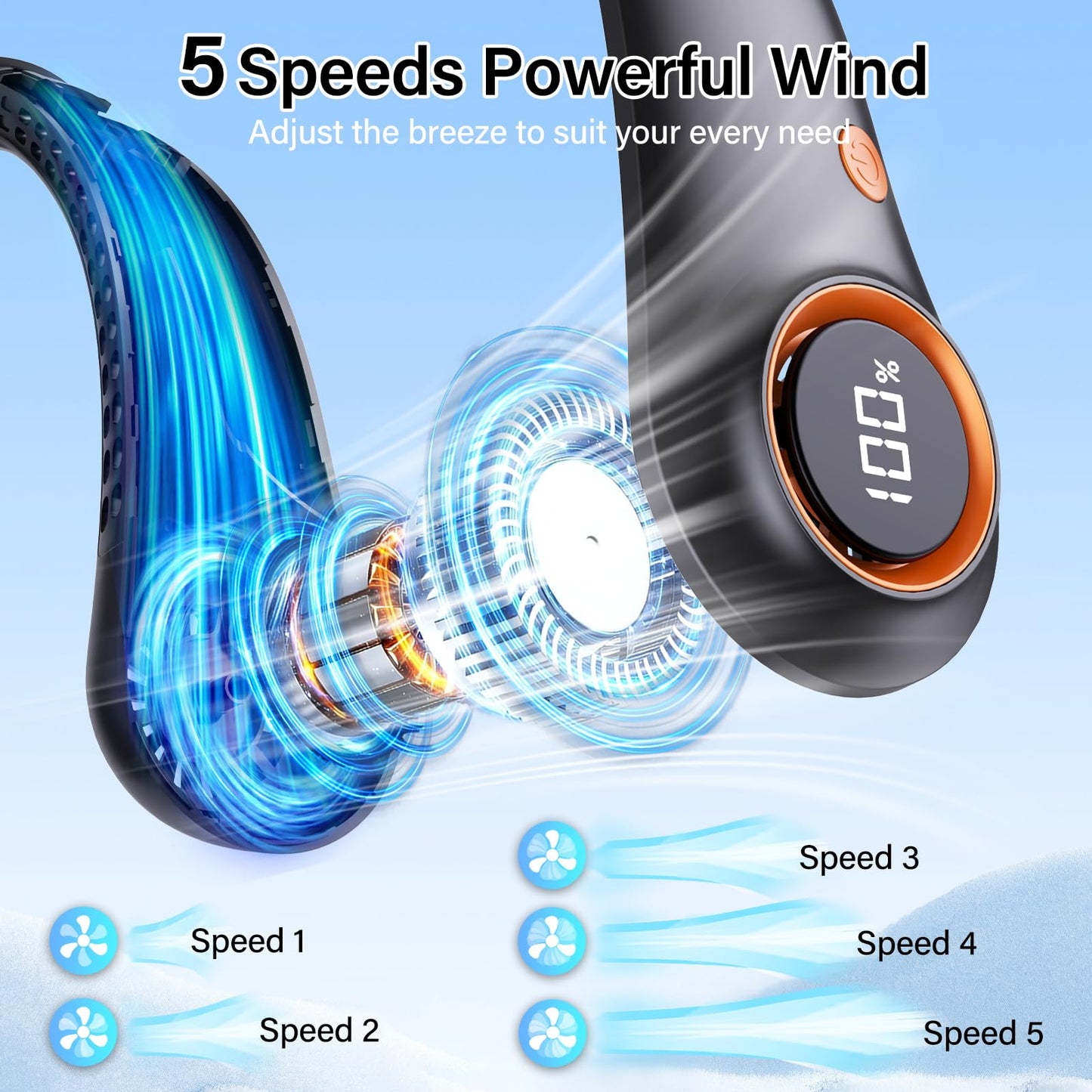 Taiofan Portable Neck Fan, Neck Fans That Blow Cold Air, 5000mAh 5 Speeds Bladeless Wearable