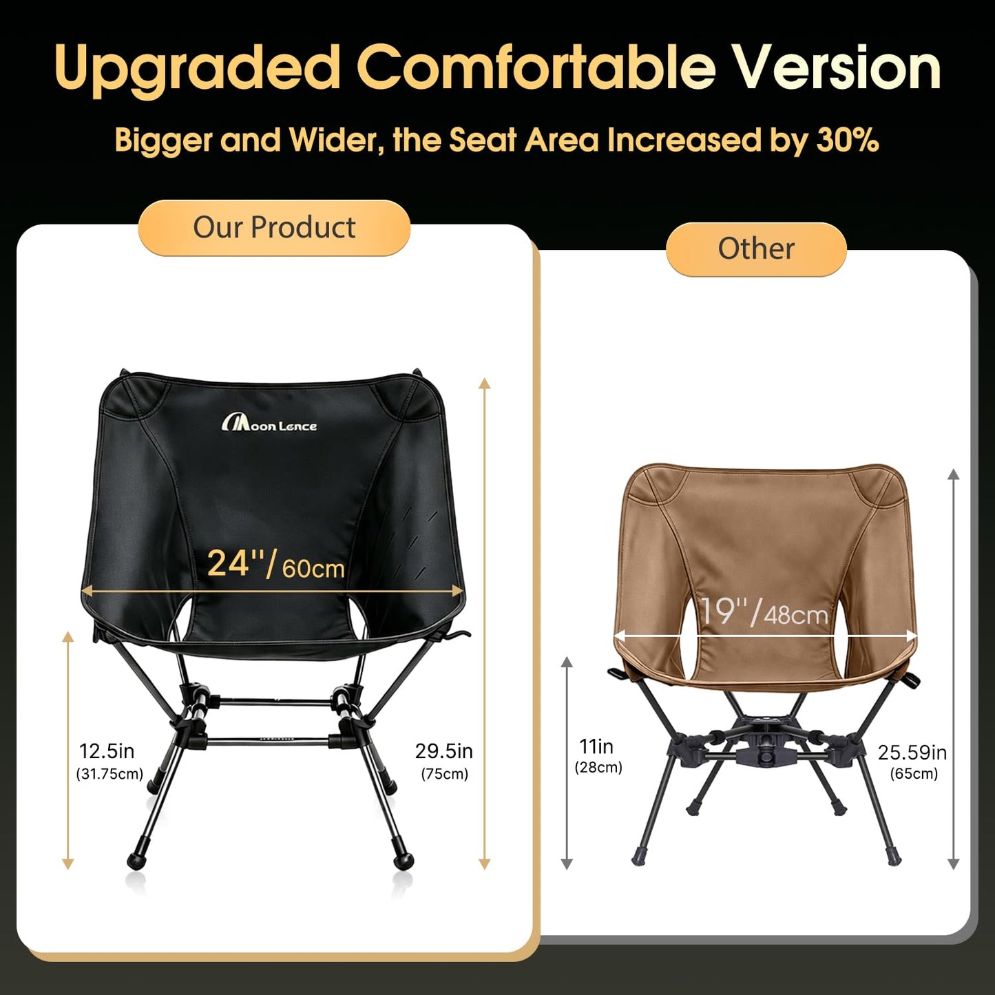 MOON LENCE Portable Camping Chair Plus, Larger & Roomier, Compact and Lightweight, Folding Chair