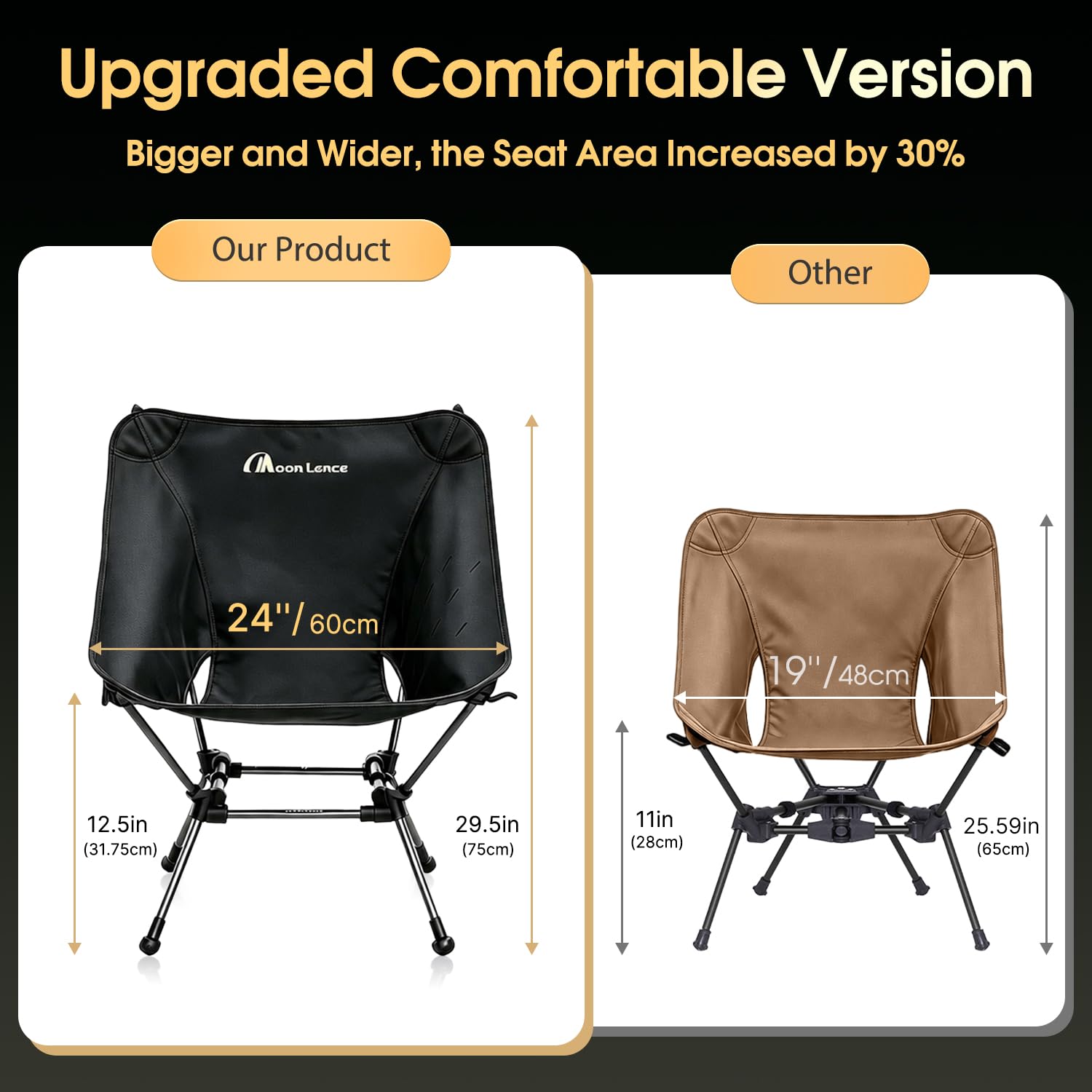 MOON LENCE Portable Camping Chair Plus, Larger & Roomier, Compact and Lightweight, Folding Chair