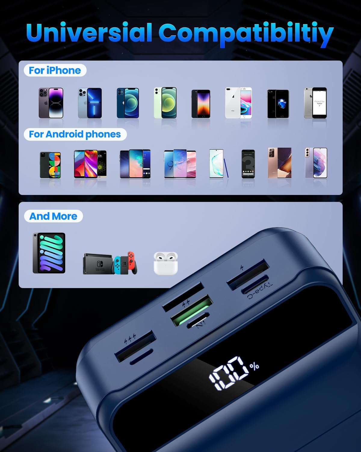 Portable Charger 60000mAh Power Bank - 22.5W Fast Charging Battery Pack USB C with 4 Outputs & 3 Inputs LED Display, Huge Capacity External Cell Phone Charger for iPhone, Samsung, Travel, Camping