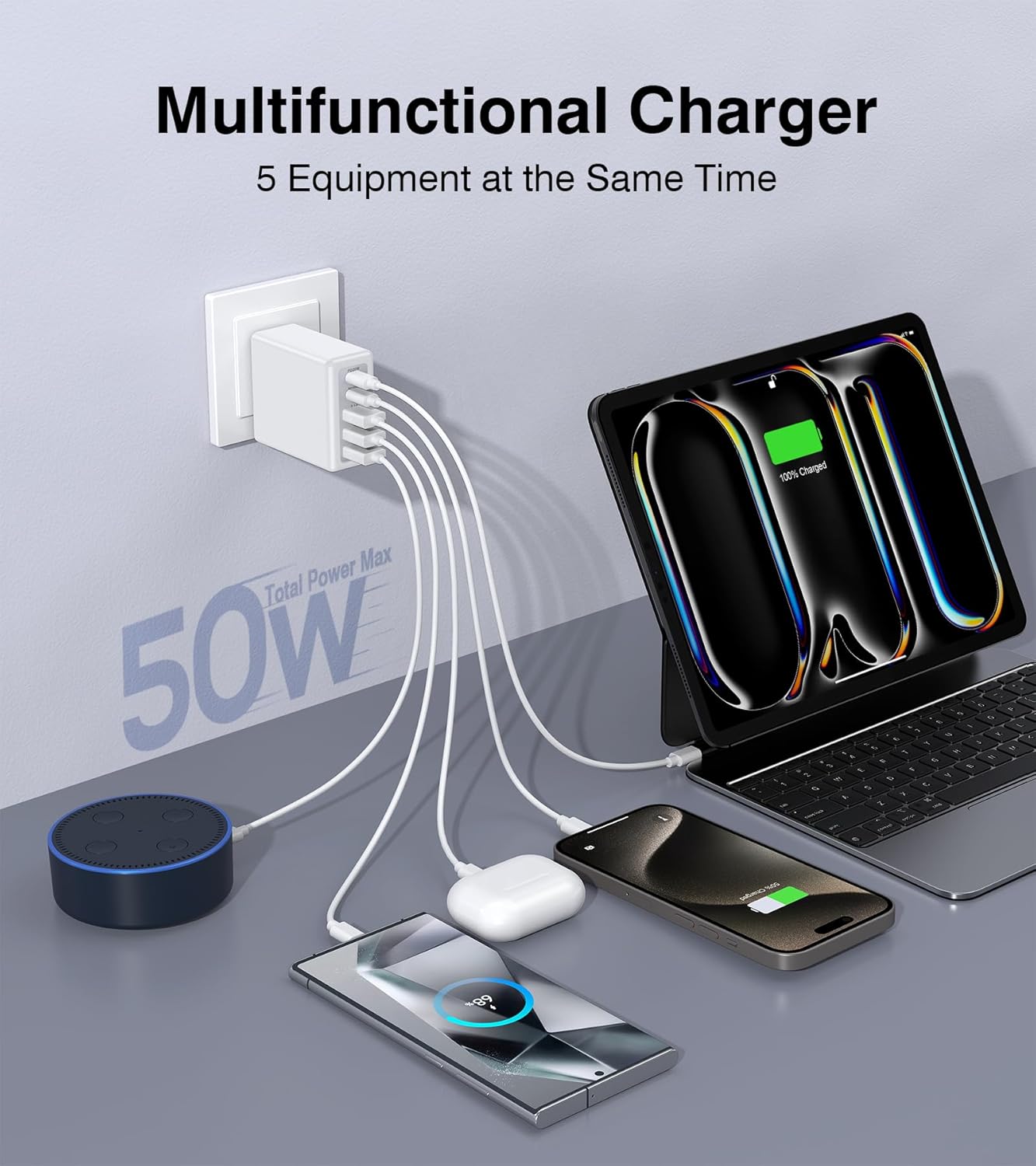 [2-Pack] 50W USB C Wall Charger Block,5-Port Type C Fast Charging Brick Cube Dual PD Power Adapter&QC Multiport Wall Plug Adapter for iPhone 16 15 Pro Max,AirPods 4,iPad,Samsung,Watch10,Ultra2
