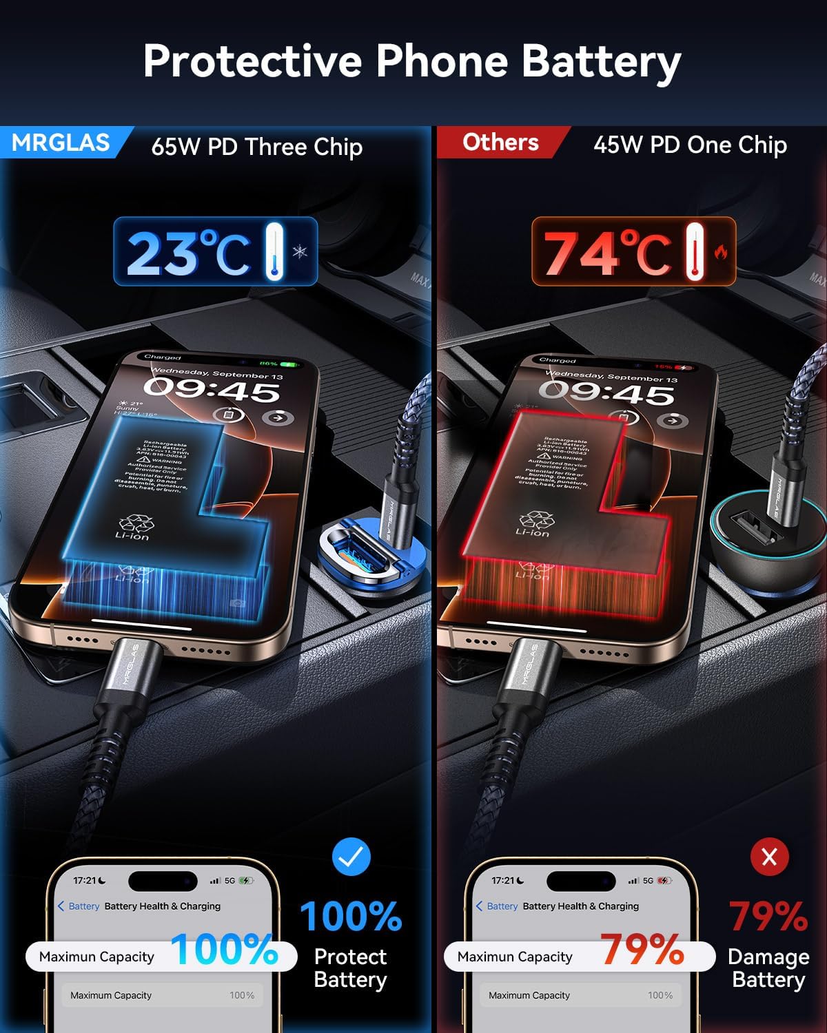 【Upgraded】 125W USB C Car Charger Super Fast Charging for iPhone 16, [PD65W & QC60W][All Metal] MRGLAS Cigarette Lighter Car Charger,Dual Port for iPhone 16 15 Pro iPad Samsung S25 S24 MacBook-Blue