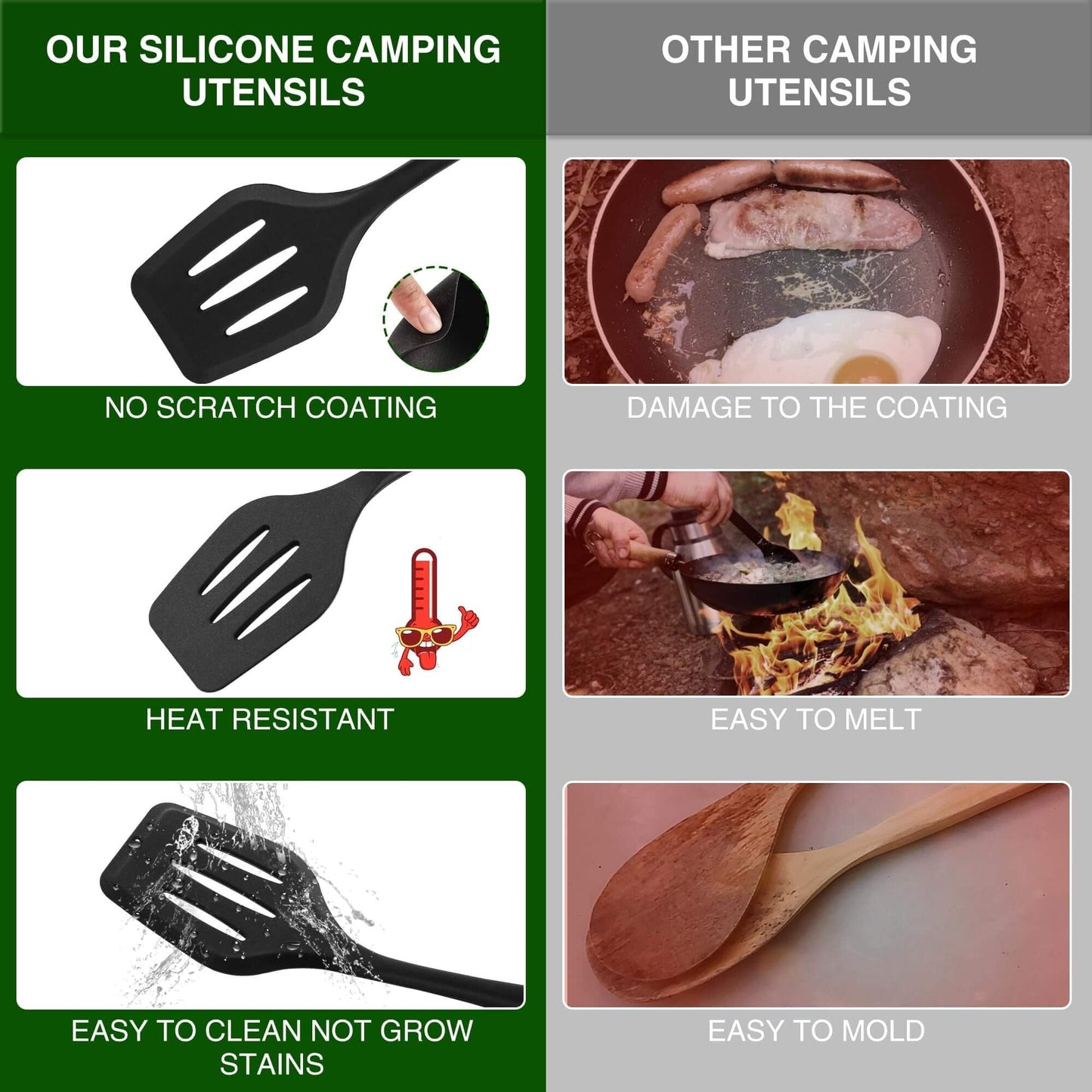 Wesqunie Camping Cooking Utensils Set, Cookware Set for Outdoor Hiking BBQ