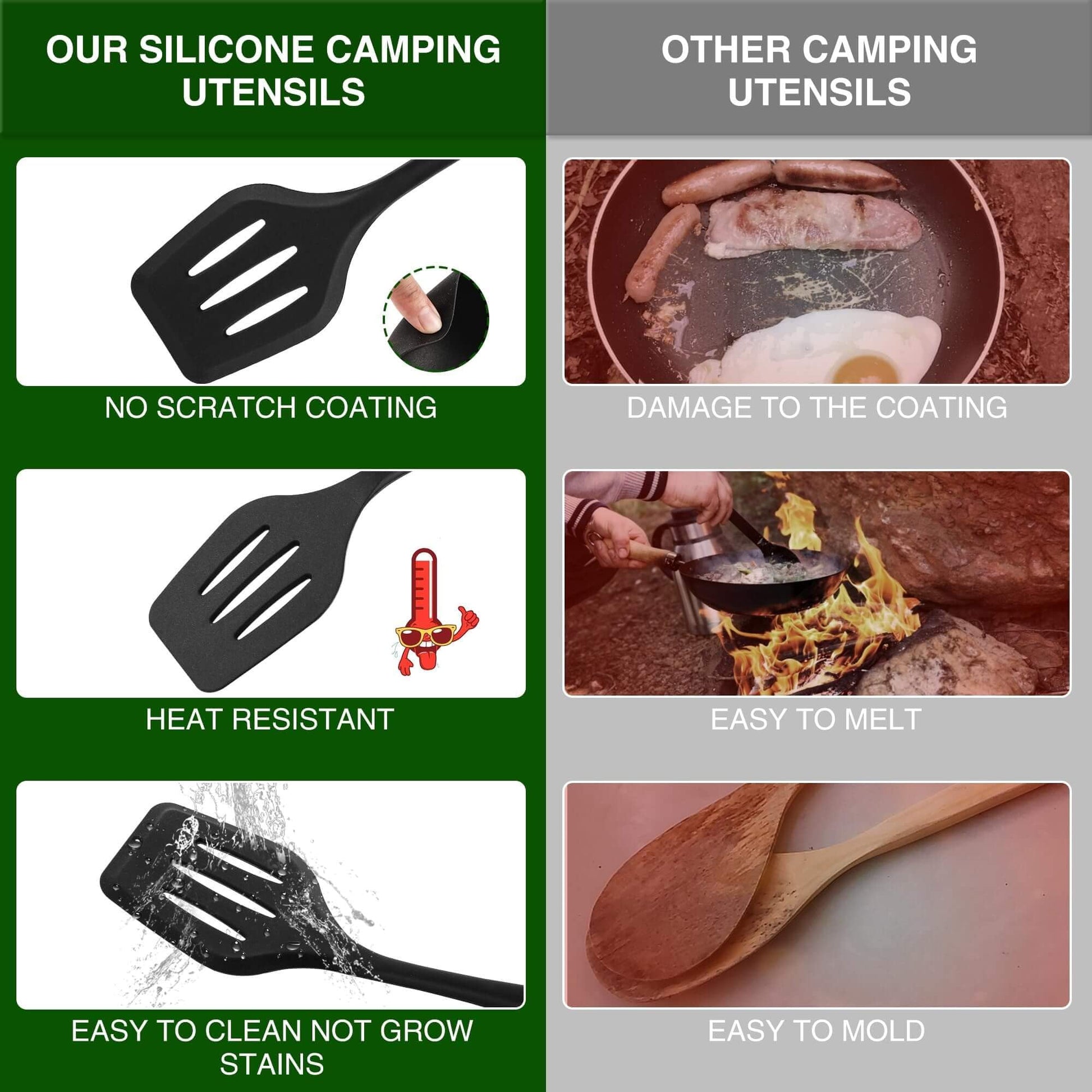 Wesqunie Camping Cooking Utensils Set, Cookware Set for Outdoor Hiking BBQ