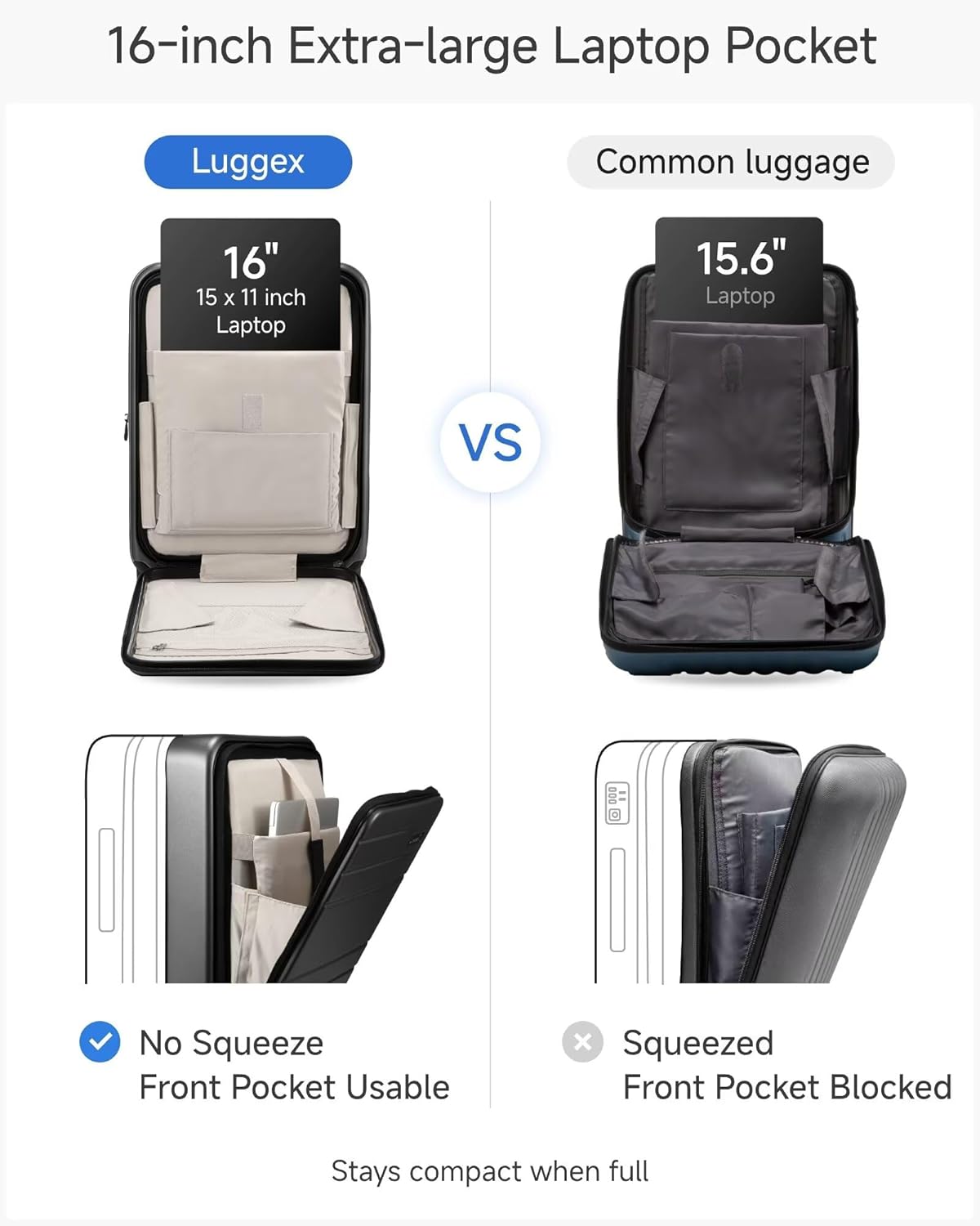 Carry On Luggage 22x14x9 Airline Approved, FLO5 Expandable Polycarbonate Suitcase with Front Pocket (FX-Core, Black, 20 Inch)