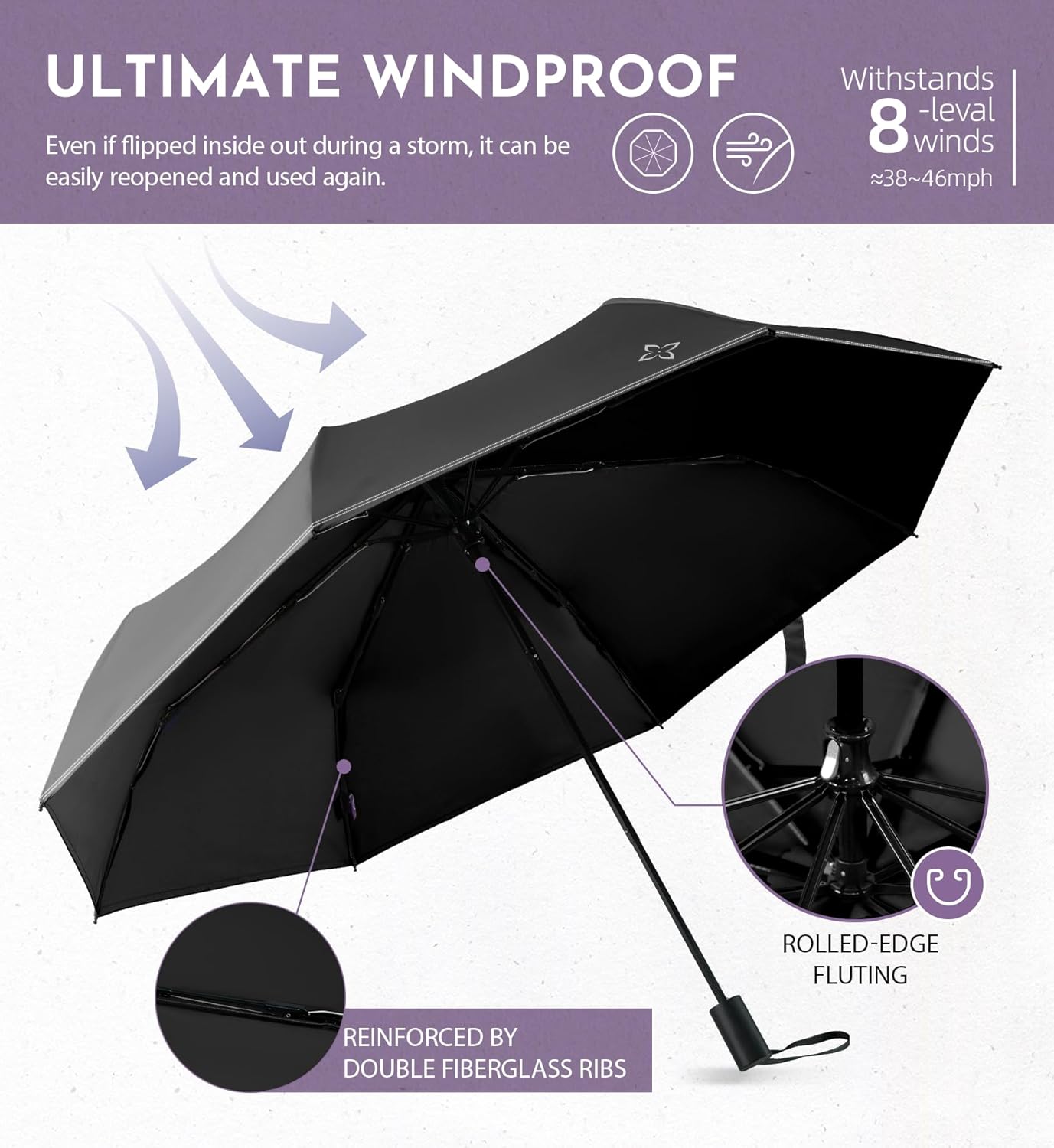 Windproof Travel Mini Umbrella - Manual Open Close with No Rebound for Seniors & Kids, Small Compact and Portable for Rain, Reflective Design for Night Safety Men & Women