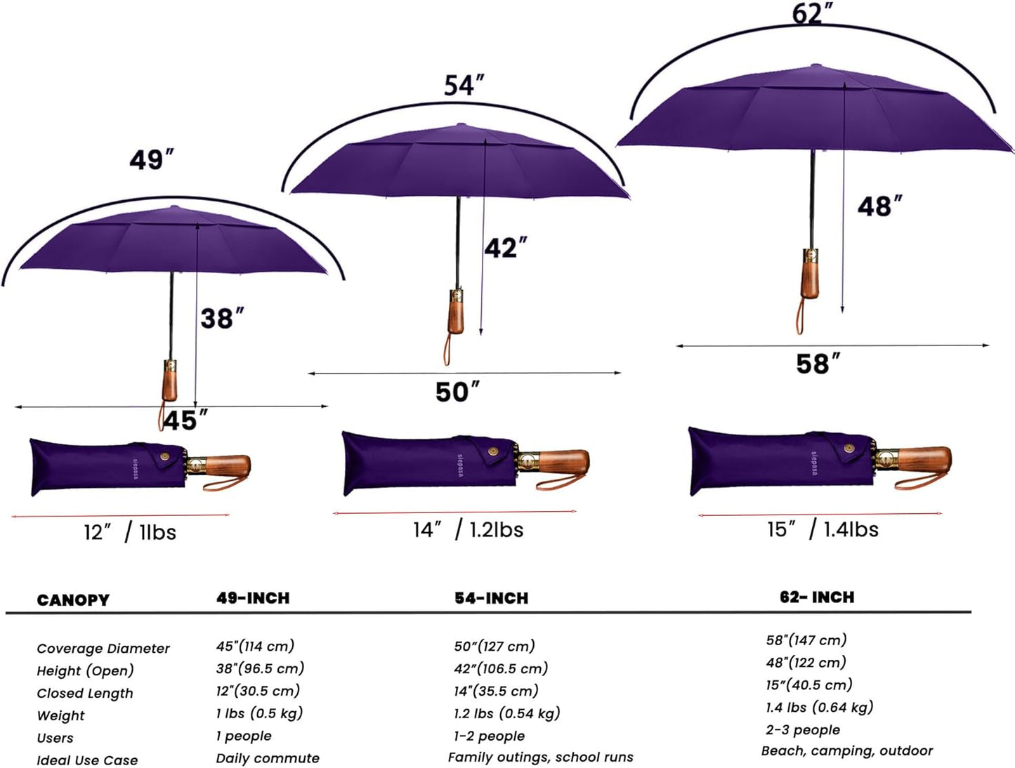 SIEPASA 49/54/62 Inch Windproof Golf Umbrella - Automatic Open/Close, Real Wood Handle - Large Folding Travel Umbrella for Wind, Rain & Sun Protection.
