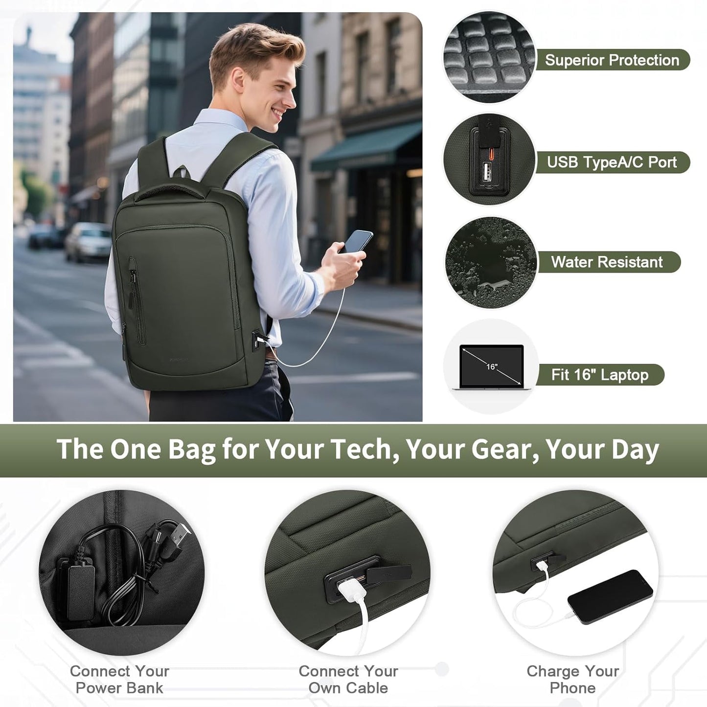 Shockproof Slim Laptop Backpack for Man, Fits 15.6" Laptops, Water Resistant Business Bag with USB A/C Port & Anti-Theft Pocket, Green