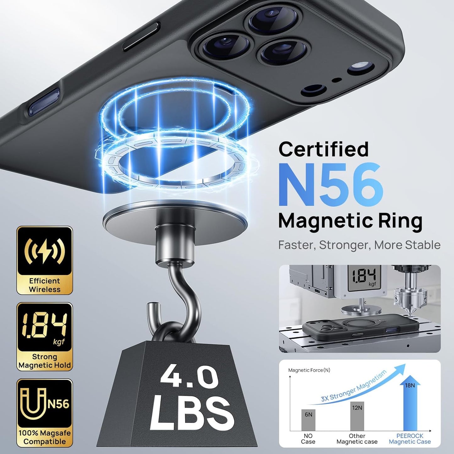360° Spin Magnetic Stand for iPhone 17 Pro Max Case, [Fit for MagSafe][Military Protection][Full Camera Protection] Adjustable Kickstand iPhone Case for iPhone 17 Pro Max 6.9", Black