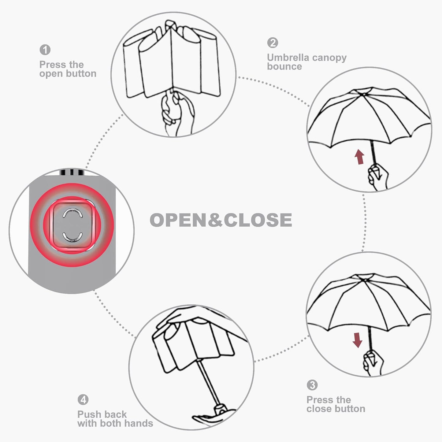 DOFOWOT UV Protection Umbrella for Rain Sun Umbrellas Windproof Anti-Rebound UPF 50+ UV Travel Umbrella Compact for Women Men