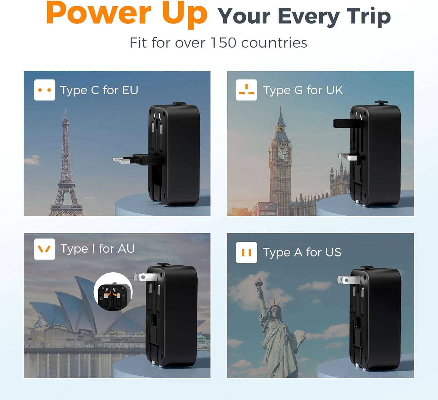 TESSAN International Power Adapter, Travel Adapter PD 20W 2 USB C 1 USB A, Ultra Thin Universal Plug Adaptor Worldwide for US to Europe UK Australia Ireland (Type C G A I)