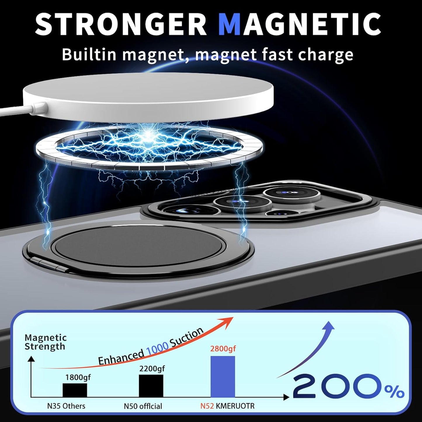 Magnetic Stand Case for Samsung Galaxy S25 Ultra [with 2 Tempered Glass Film] [360° Rotation Magnetic Stand] [Compatible with Magsafe] Military-Grade Drop Protection Case, Black