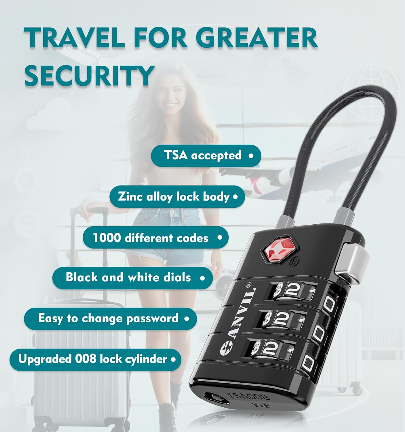 ANVIL TSA Approved Luggage Locks – High Security TSA008 Combination Travel Locks with Inspection Indicator for Suitcases and Backpacks. (1, Black)