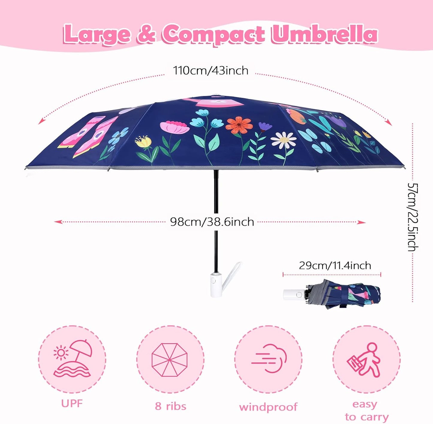 Kids Folding Umbrella Toddler Umbrella with UV Protection Portable Auto Open/Close Anti-rebound Safe Design Windproof, Compact, Lightweight Cute Umbrella for Girls & Boy
