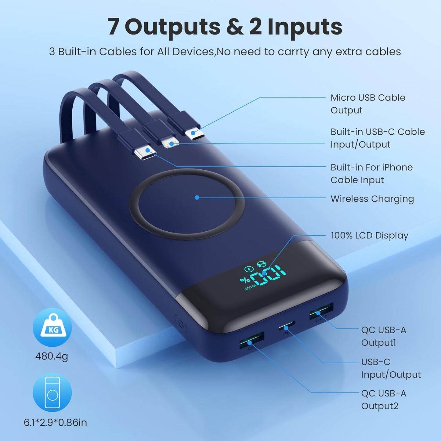 Wireless Portable Charger 40800mAh for iPhone with 3 Built-in Cables,7-in-1 15W Wireless Charging USB C Power Bank,25W PD Fast Charging Travel Essential Battery Pack for iPhone 17/16/15/14-Dark Blue