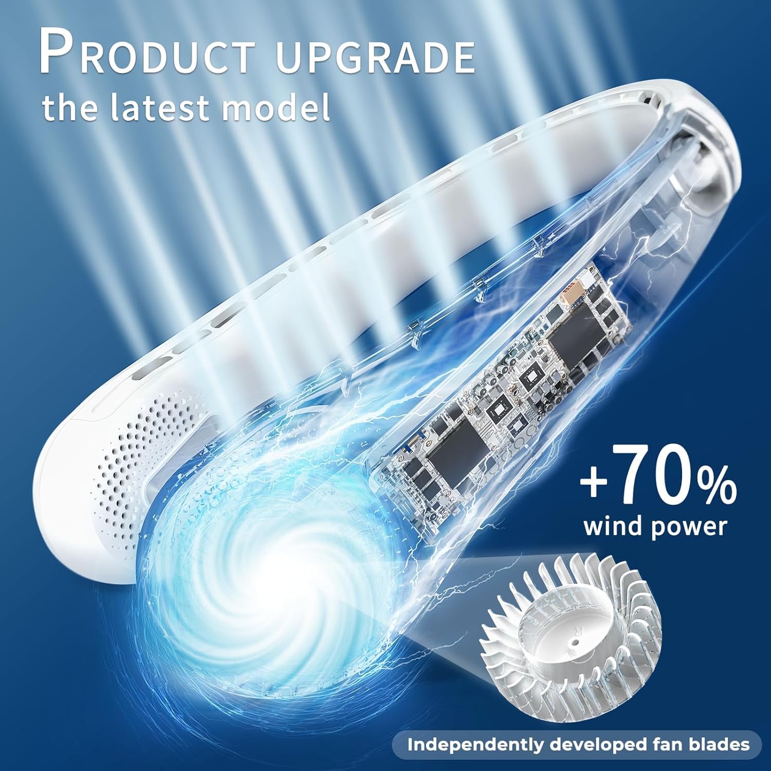 FrSara Neck Fan, Portable Personal Fan Strong Wind, 4000mAh, 360° Cooling
