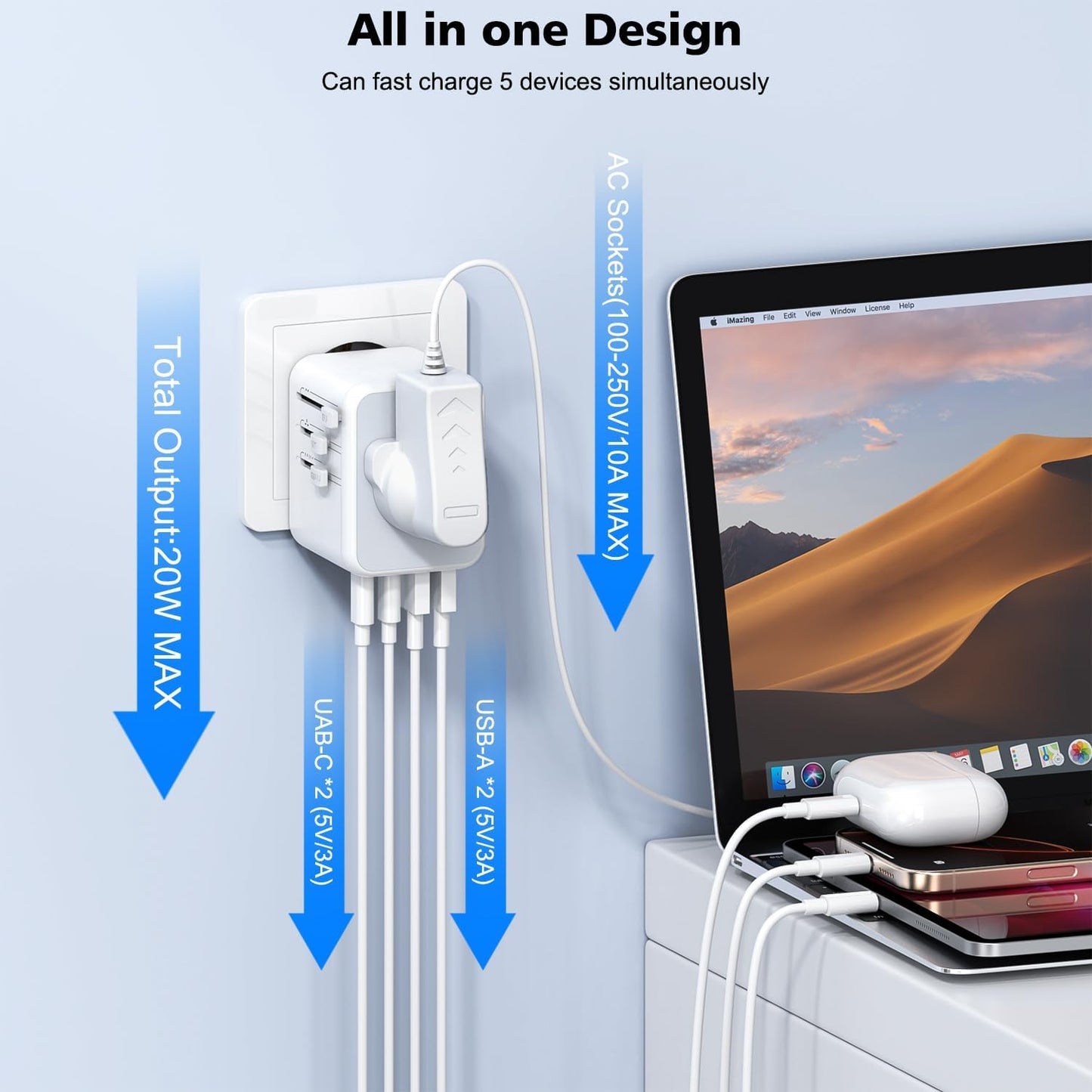 2Pack Universal Travel Adapter, International Travel Plug Adapter with 2 USB-C(PD 20W) & 2 USB-A Ports 3FT Type C Cable Cord,All in One Portable Adaptor for USA, UK, EU, AU & 224+ Countries (White) US