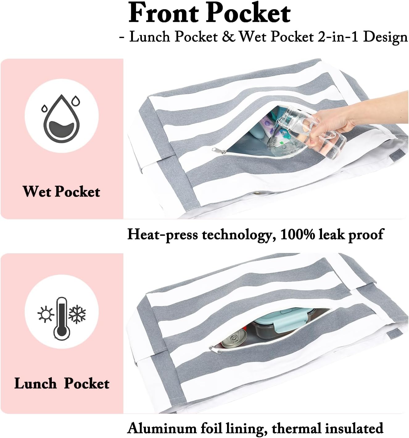 Large Beach Bag for Women, Waterproof Travel Tote Bag with Lunch/Wet Pocket for Weekender, Sandproof, Zipper Closure