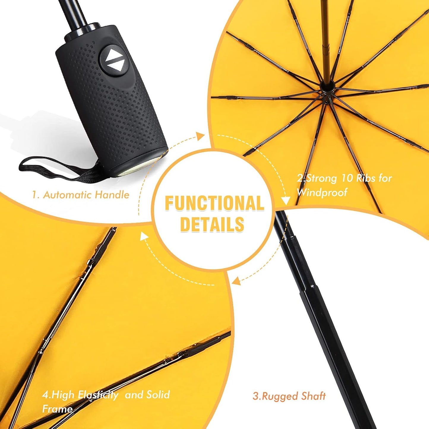 ZOMAKE Travel Umbrella Compact - 10 Ribs Portable Collapsible Umbrellas for Rain Windproof - Paraguas Automatic Small Folding Umbrella Lightweight Packable Umbrella for Women Men