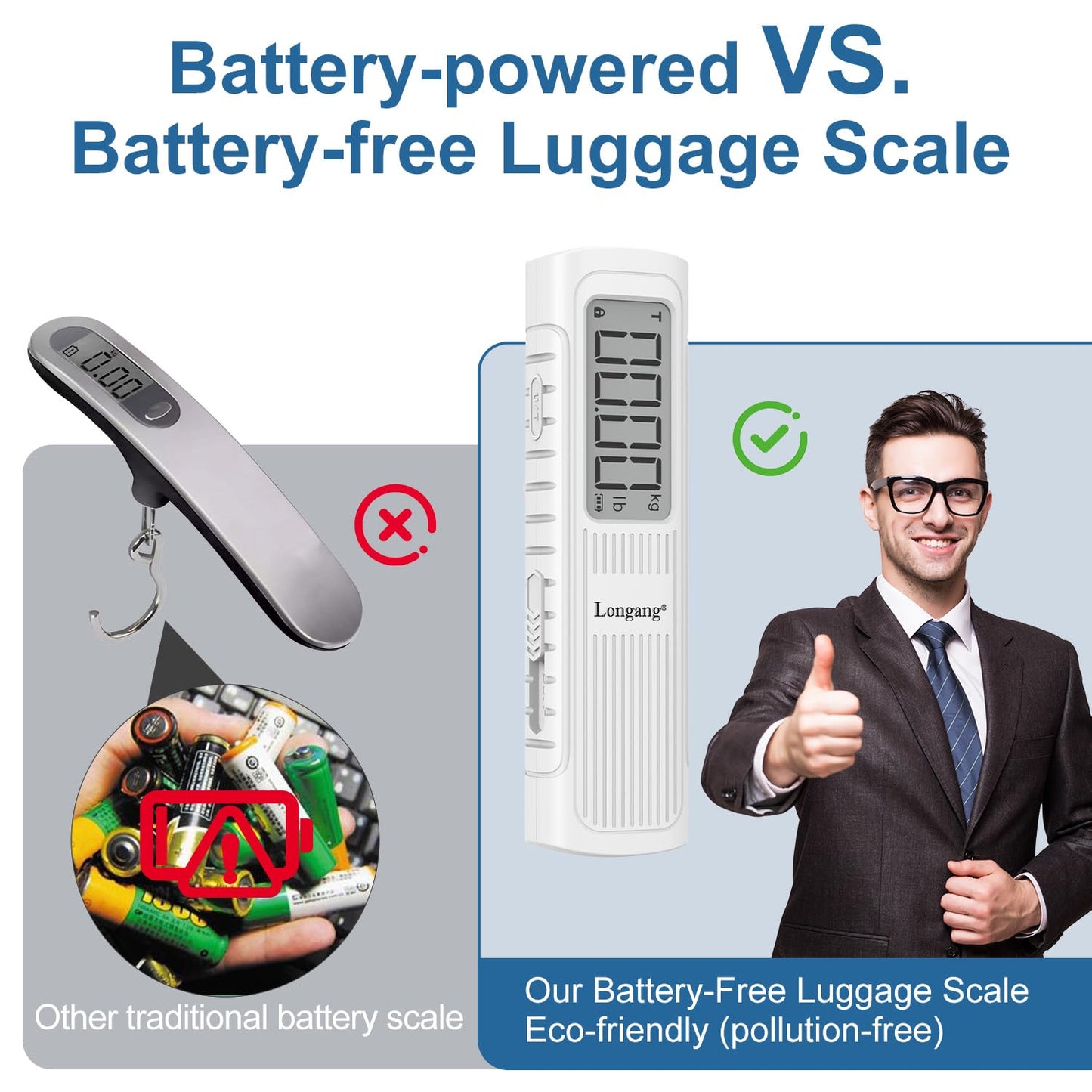 Battery-Free Digital Luggage Scale, 110lbs/50kg Portable Handheld Hanging Scale for Luggages, Suitcases, Backpacks & Bags, Easy Weighing for Travel, No Need Batteries (White)
