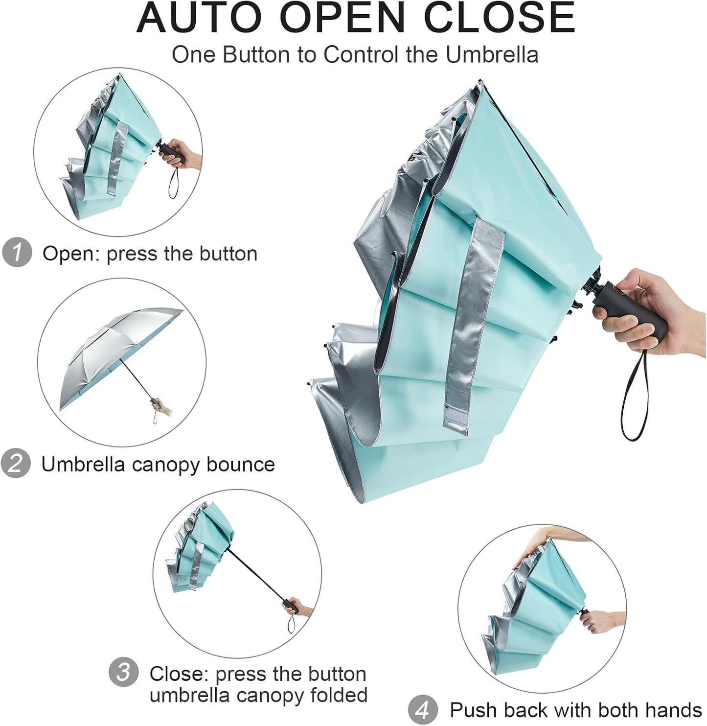 G4Free 46 Inch Inverted Small Travel Umbrella Compact, Reverse UPF 50+ UV Protection Umbrella 10 Ribs Windproof for Rain Double Canopy with Vent Automatic Open Close
