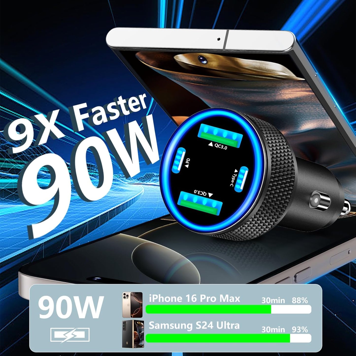 USB C Car Charger, KYOHAYA 2Pack 90W 4-Port Dual USB-C & USB-A Car Power Cigarette Lighter PD/QC3.0 Type C Car Carplay Charger Fast Charging for iPhone 17 17 Pro 16 15 14 13 12 11/Galaxy S25 S24/Pixel