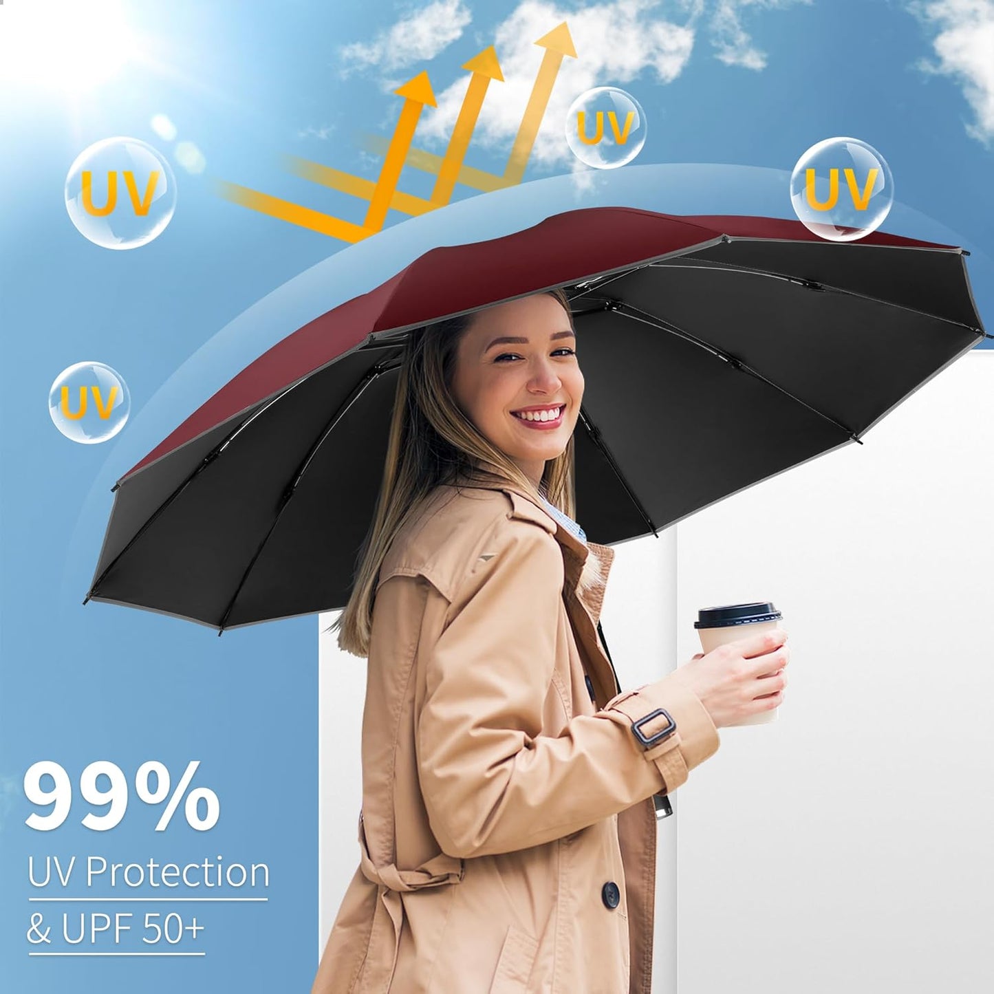 Seniny Inverted Travel Umbrella, Automatic Umbrellas for Rain, Windproof Compact Umbrella with