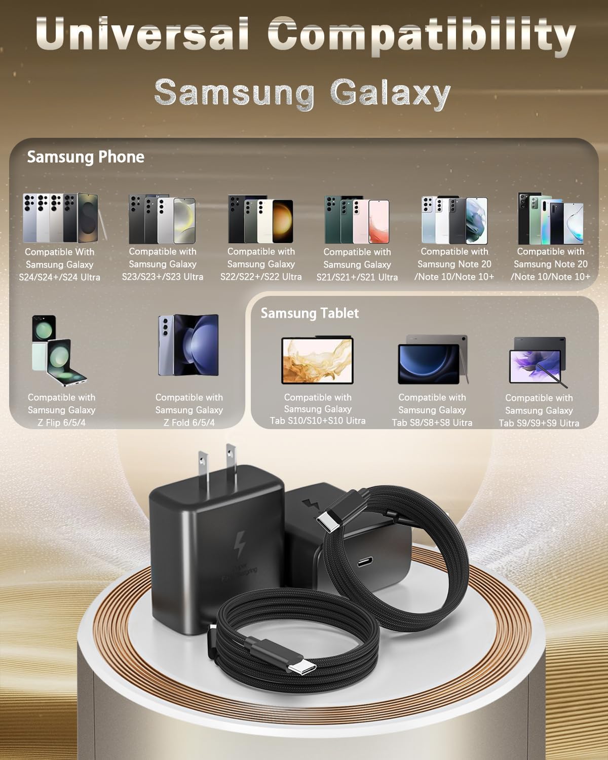 45W Super Fast Charger Type C Compatible with Samsung Galaxy, USB C Wall Charging for Samsung Galaxy S25/S25 Ultra/S25+/S24 Ultra/S24/S24+/S23/S22/S21/S20, Note 10 Plus (2 Pack)
