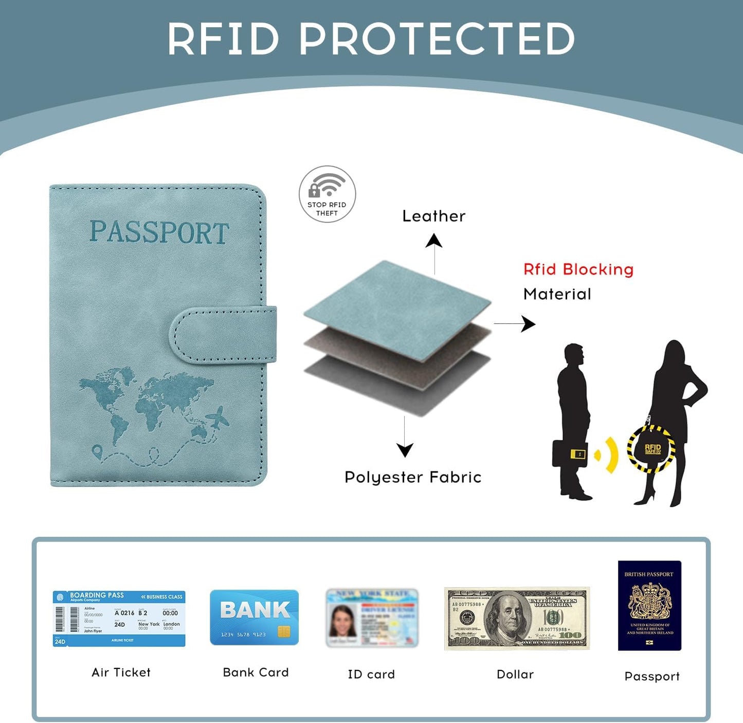 ILIYAH-Passport Cover-Passport Holder Travel Wallet-RFID Blocking Passport Case Travel Accessories Card Holder Wallet Unisex Travel Gifts(Blue)