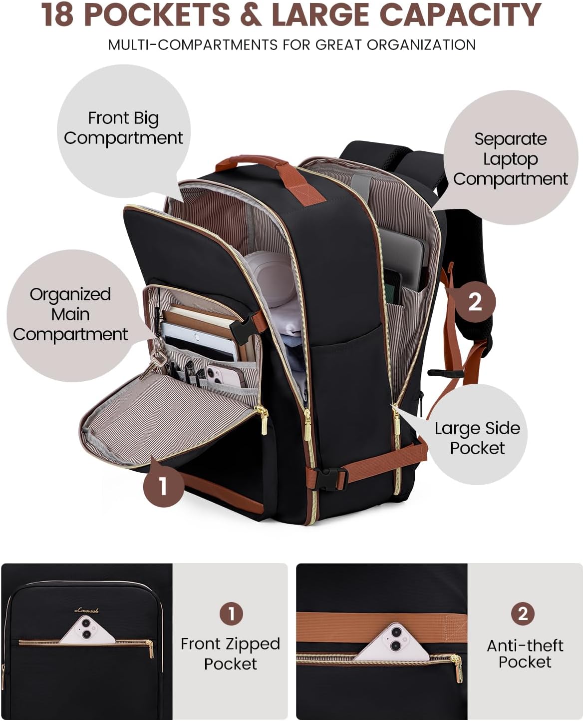 LOVEVOOK 40L Travel Backpack for Women & Men, Airline Approved Carry On Luggage with 3 Packing