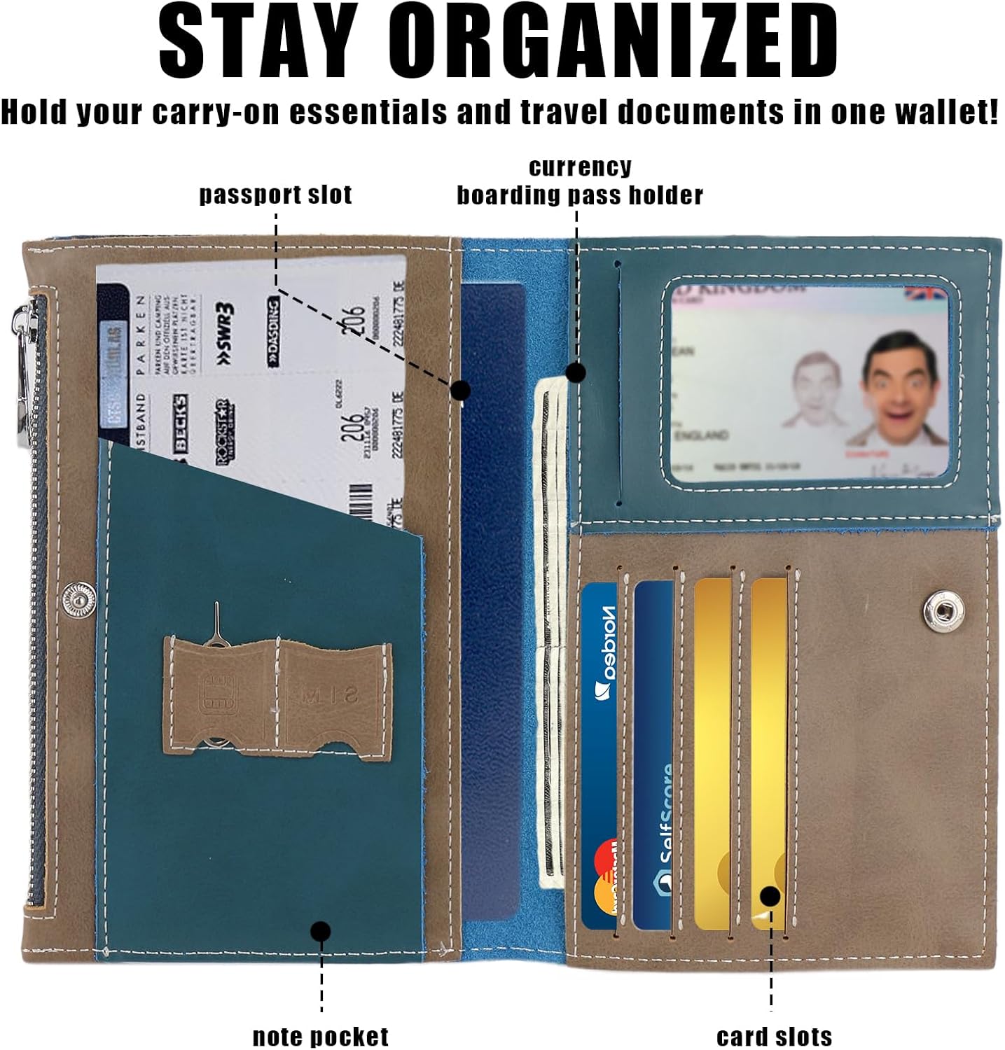 Slim Passport Holder for Man & Women, Compact Leather Passport Wallet with Card Holders SIM Slots and Zippered Pocket, for Secure Traveling and Documentation Organizer (Dark Blue)
