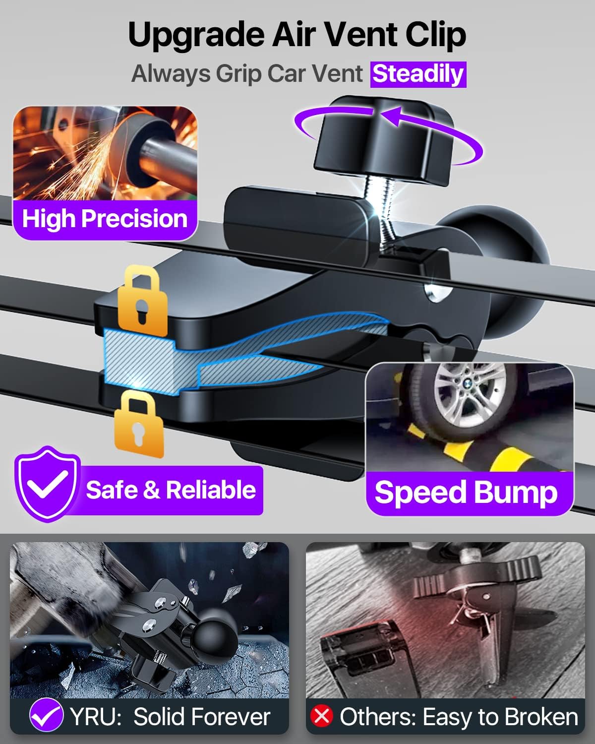 YRU [True Upgrade for Safety] Car Phone Holder Mount [Patent & Military-Grade] Dashboard Cell Phone Holder for Car Vent Windshield Phone Stand for iPhone 17 16 15 14 13 Pro Max Truck Samsung, Purple
