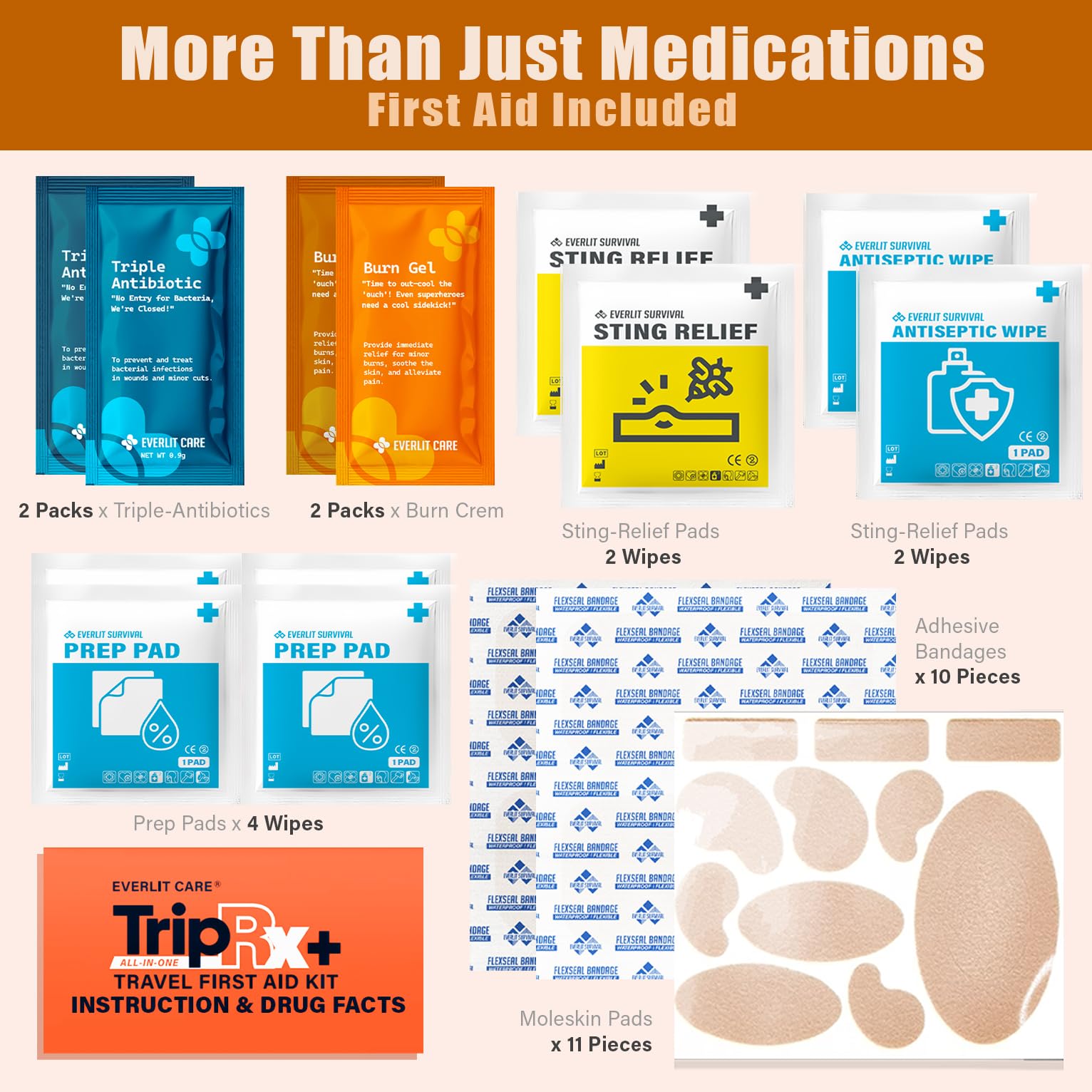 EVERLIT CARE Travel Medicine All in One First Aid Kit I OTC Meds + Medical Supplies I TSA Compliant