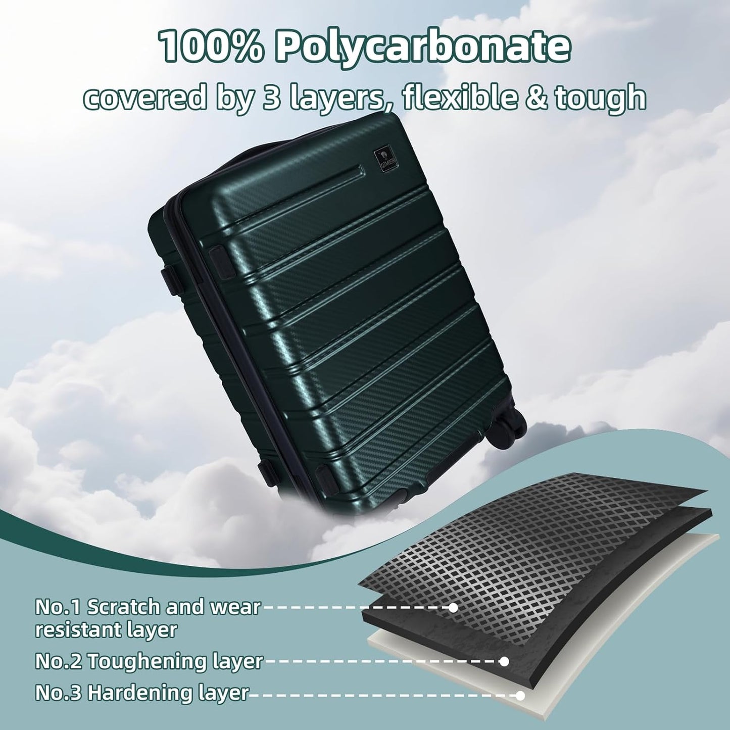 Carry on Luggage, PC Hard Shell Suitcase 22x14x9 Airline Approved TSA Lock YKK Zippered Double Spinner Wheels Lightweight Travel for Men and Women, 20 Inch Green