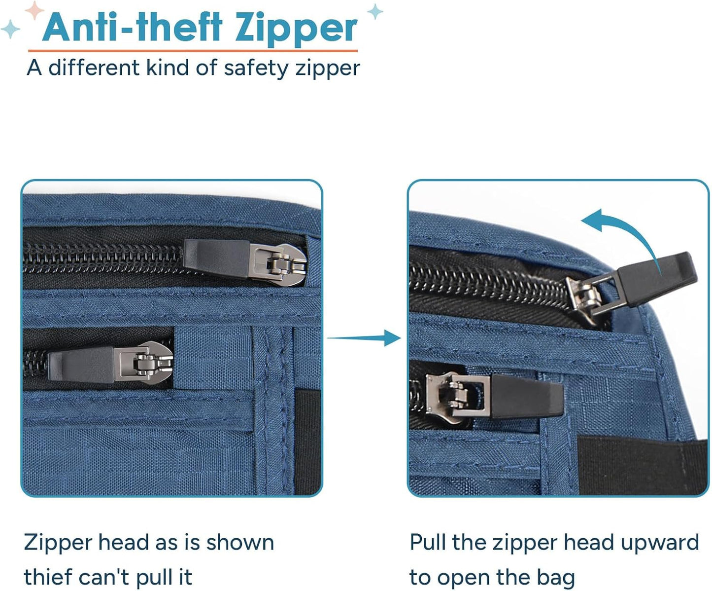 travel inspira Travel Money Belt with Slim Anti-Theft RFID Blocking Passport Holder for Travel