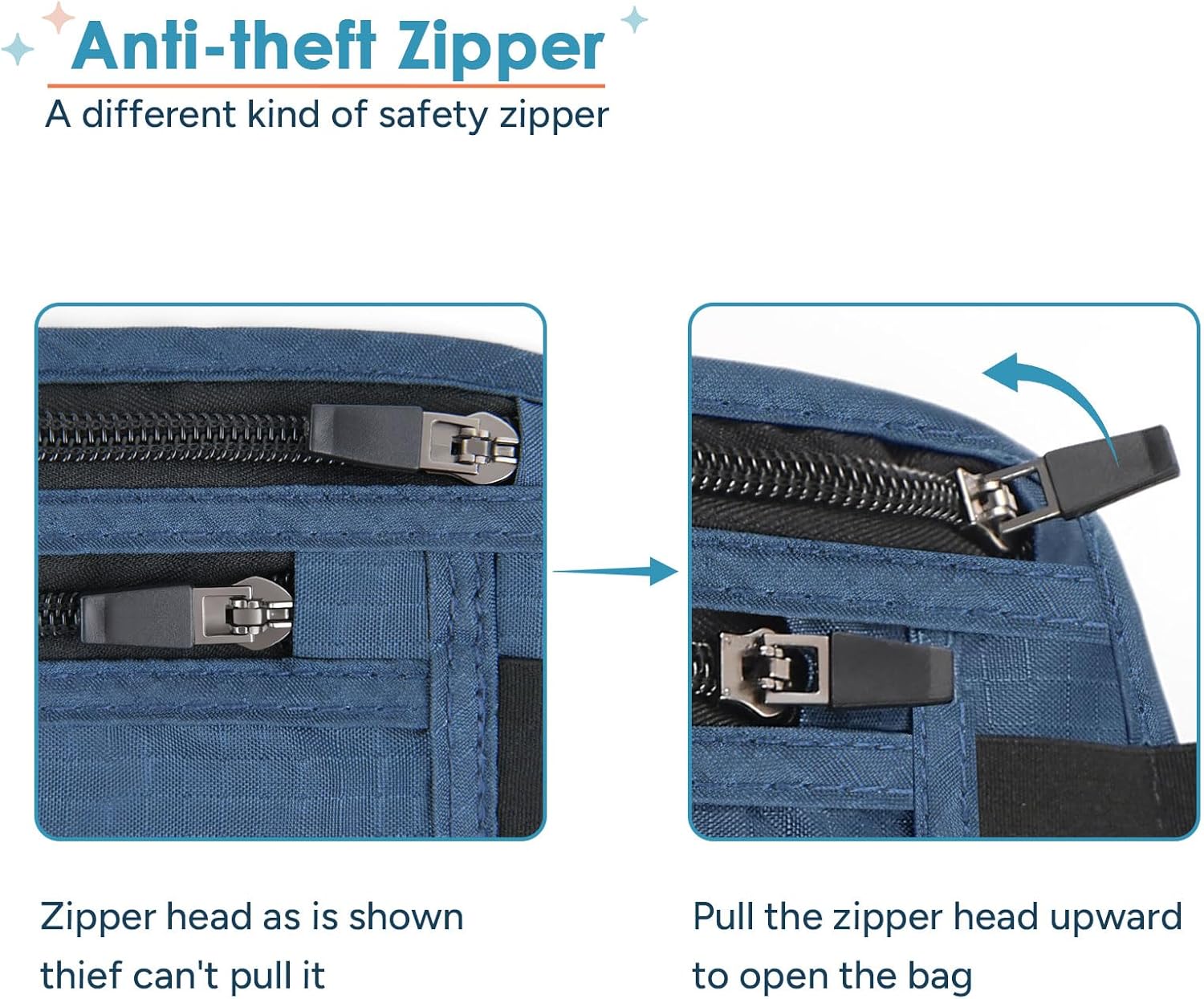 travel inspira Travel Money Belt with Slim Anti-Theft RFID Blocking Passport Holder for Travel