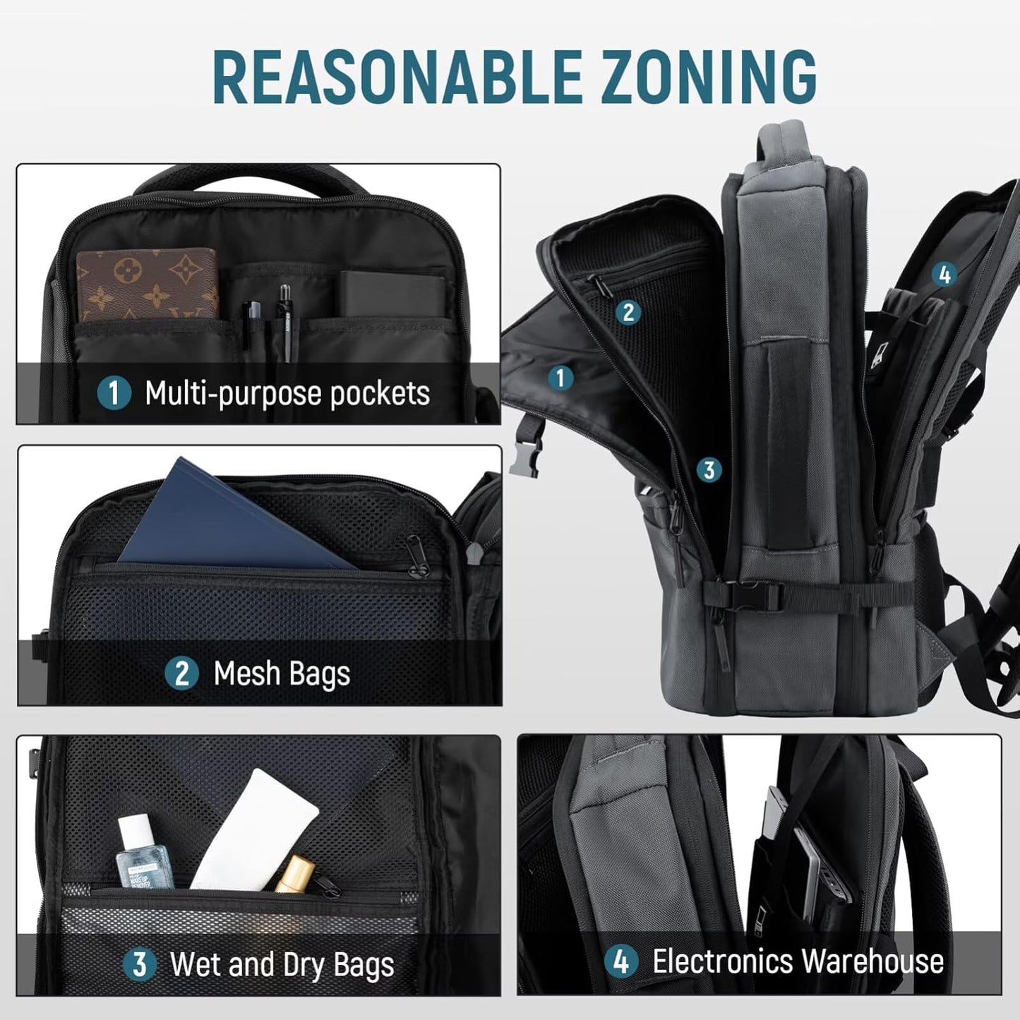 Dinictis Vacuum Seal Backpack 60L with Pump, Expandable Backpack with Vacuum Compression fits 17 inch Laptop, Waterproof Carry On Suitcase Luggage suit for Short Trip and Business-Dark Grey