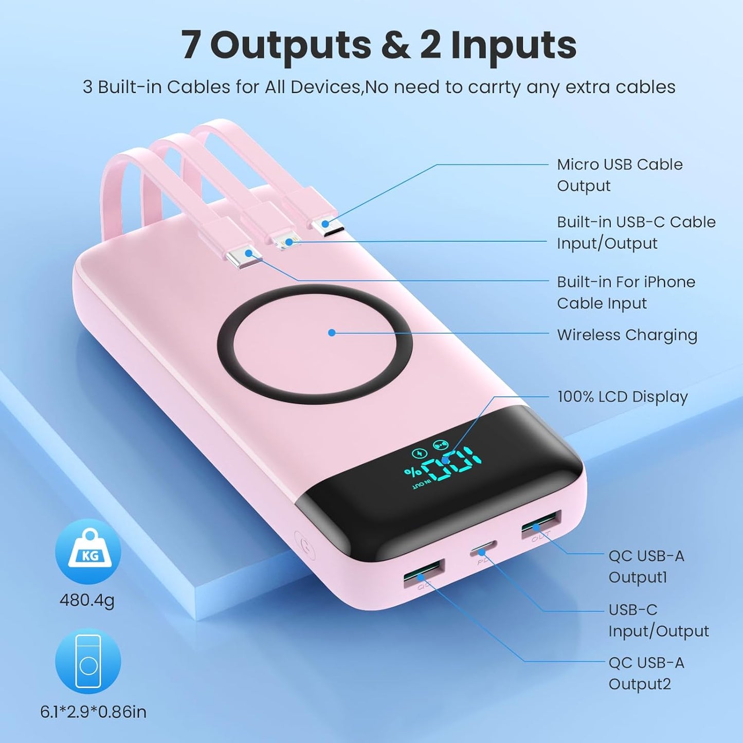 Wireless Portable Charger 40800mAh for iPhone with 3 Built-in Cables,7-in-1 15W Wireless Charging USB C Power Bank,25W PD Fast Charging Travel Essential Battery Pack for iPhone 17/16/15,Android-Pink