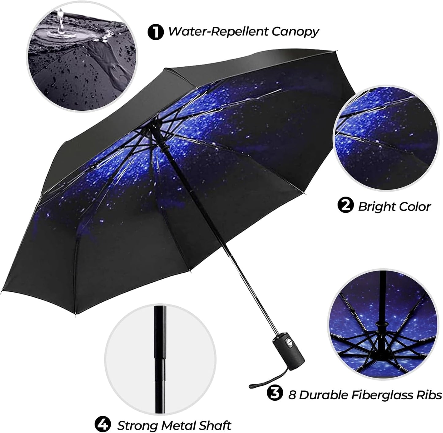 LLanxiry Compact Travel Umbrella, Mini Windproof Umbrellas for Rain & Sun, Small Lightweight Outdoor UV Umbrella, Portable Folding Umbrellas for Travel