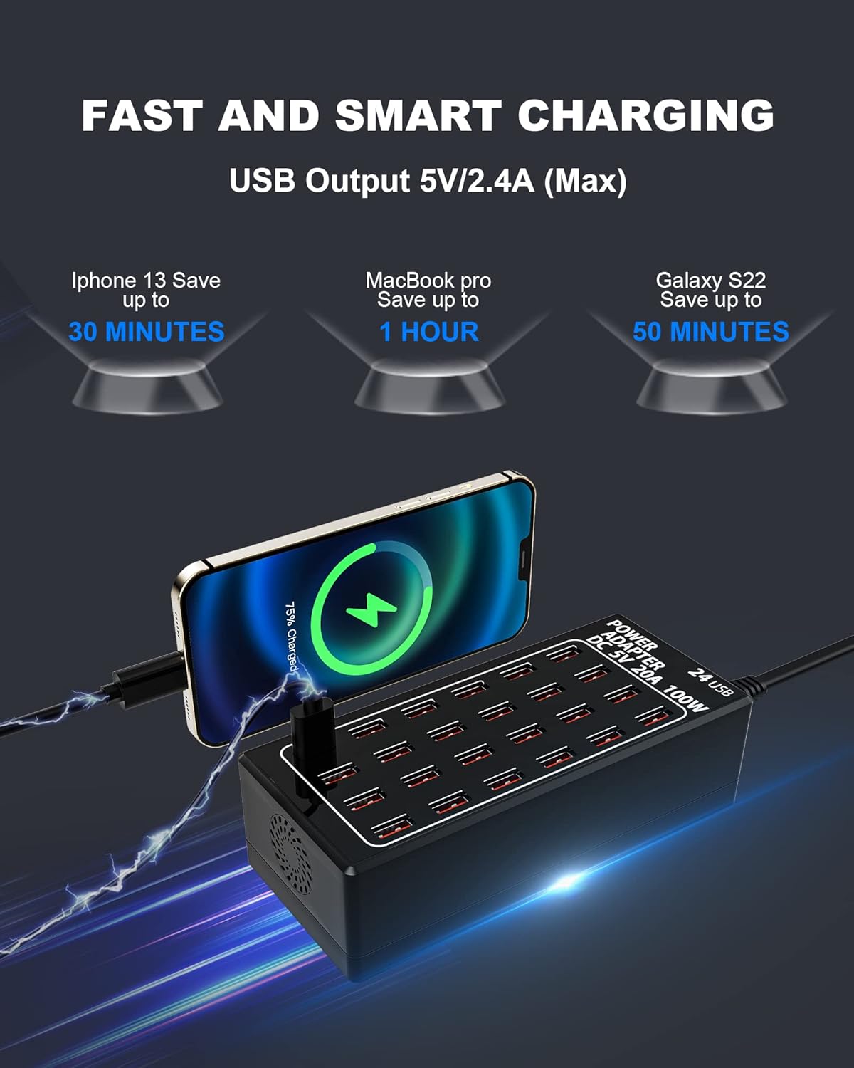 USB Charging Station,Cinlinso 24 Port 100W(20A) Multiport USB Fast Charger with Intelligent Detection for Smartphones,Tablets and More,Suitable for School Hotel Mall Shop Travel