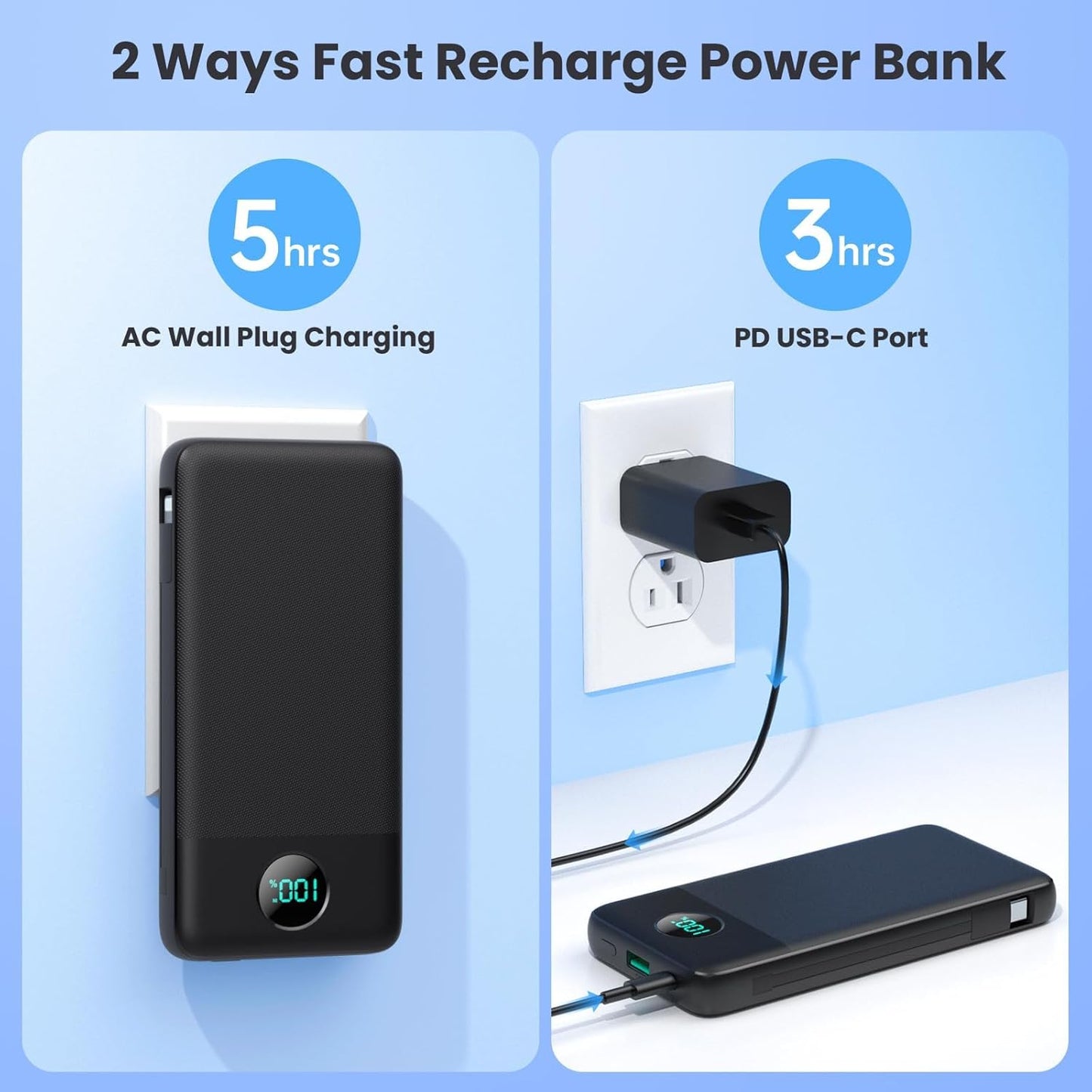 Portable Charger USB C Power Bank with 2 Built in Cables & AC Wall Plug,13800mAh Portable Battery Pack Fast Charging Compact LED Display Universal Compatible with iPhone 17/16,Galaxy S23,Tablets etc