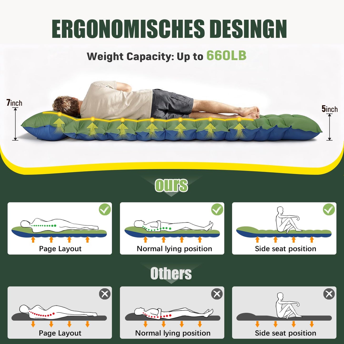 Yuzonc Double Sleeping Pad - Self Inflating 4" Extra-Thick for 2 Person with Pillow Built-in Foot